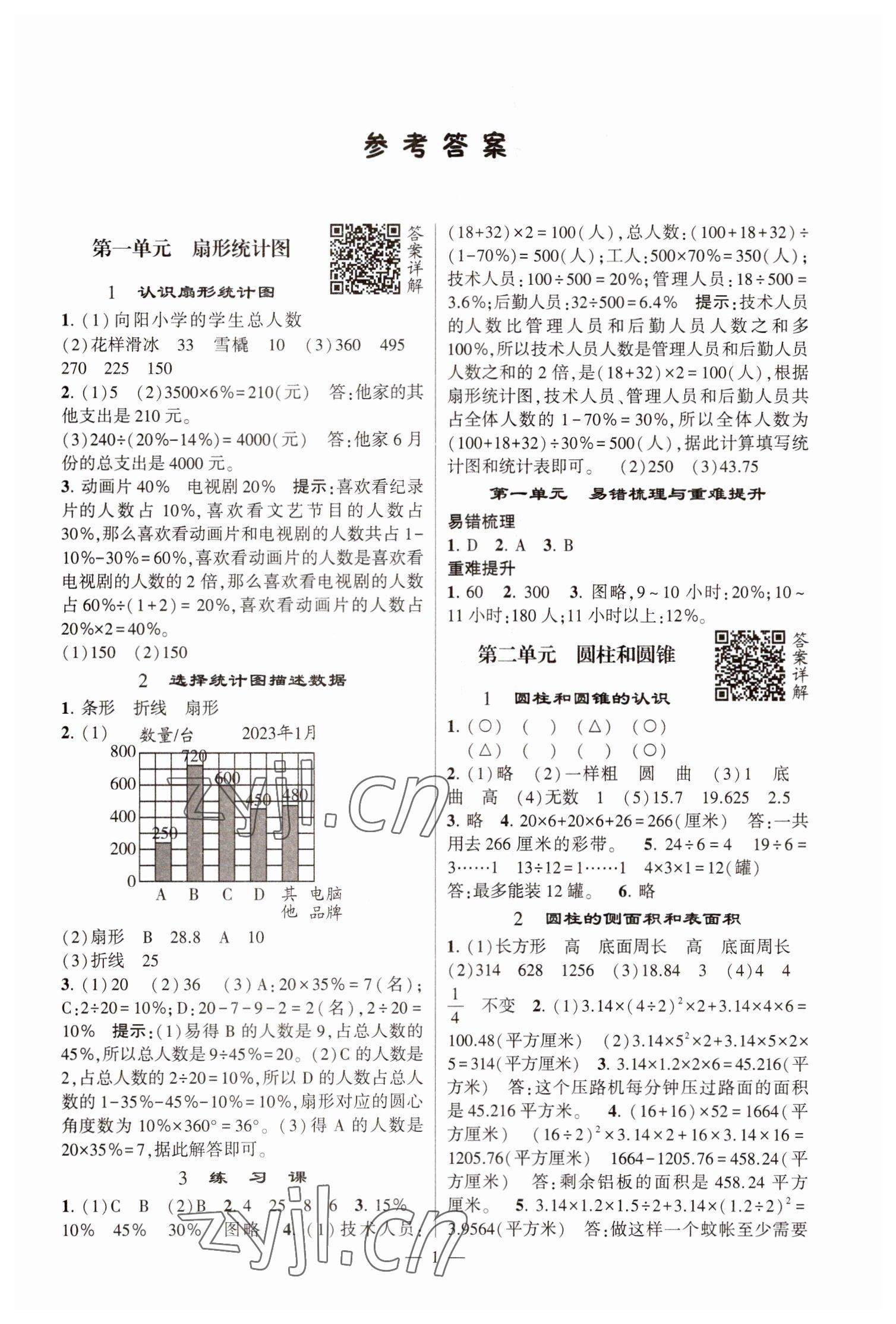 2023年經(jīng)綸學(xué)典提高班六年級(jí)數(shù)學(xué)下冊(cè)蘇教版江蘇專版 參考答案第1頁(yè)