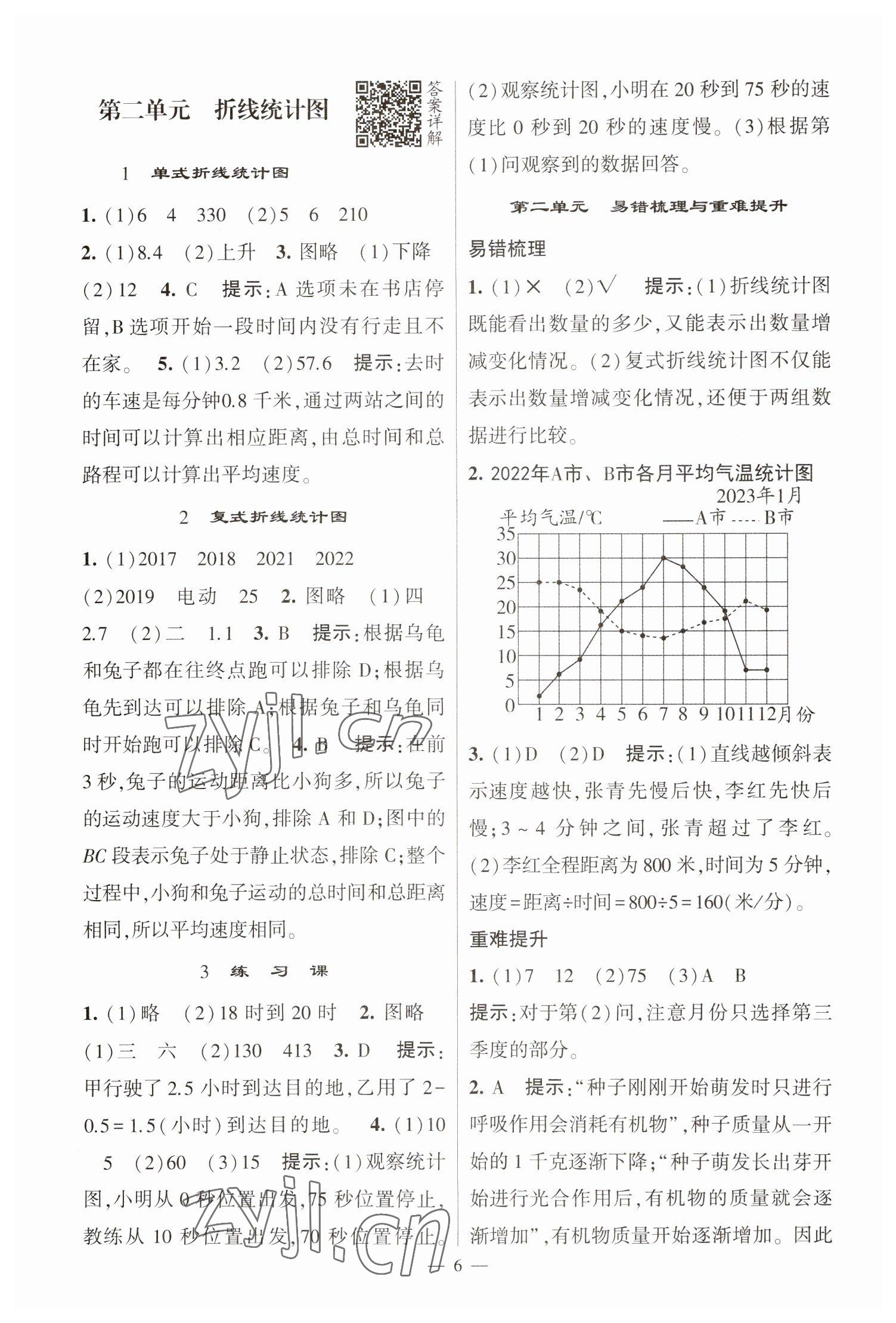 2023年經(jīng)綸學(xué)典提高班五年級數(shù)學(xué)下冊蘇教版江蘇專版 參考答案第6頁