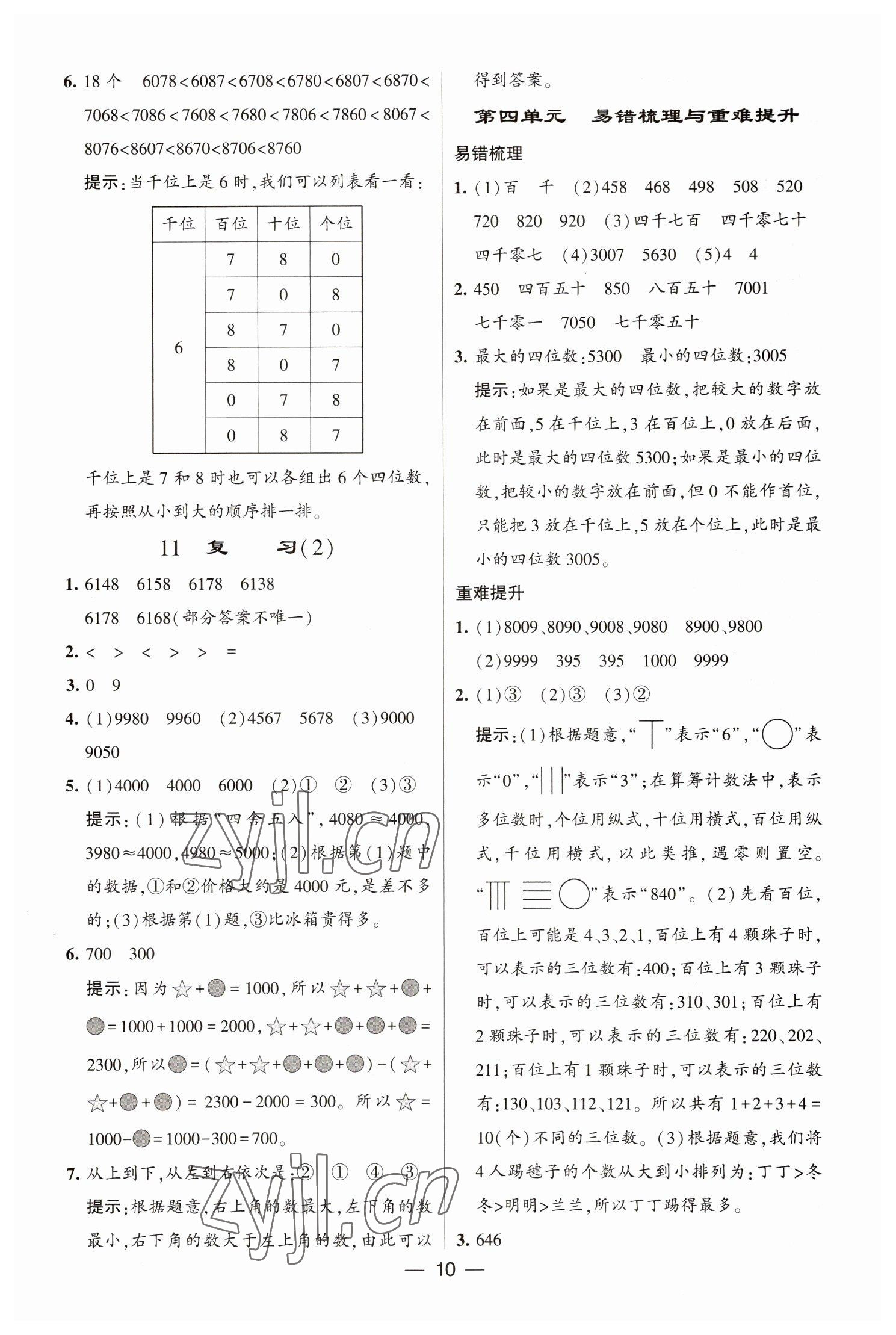 2023年经纶学典提高班二年级数学下册苏教版江苏专版 参考答案第10页