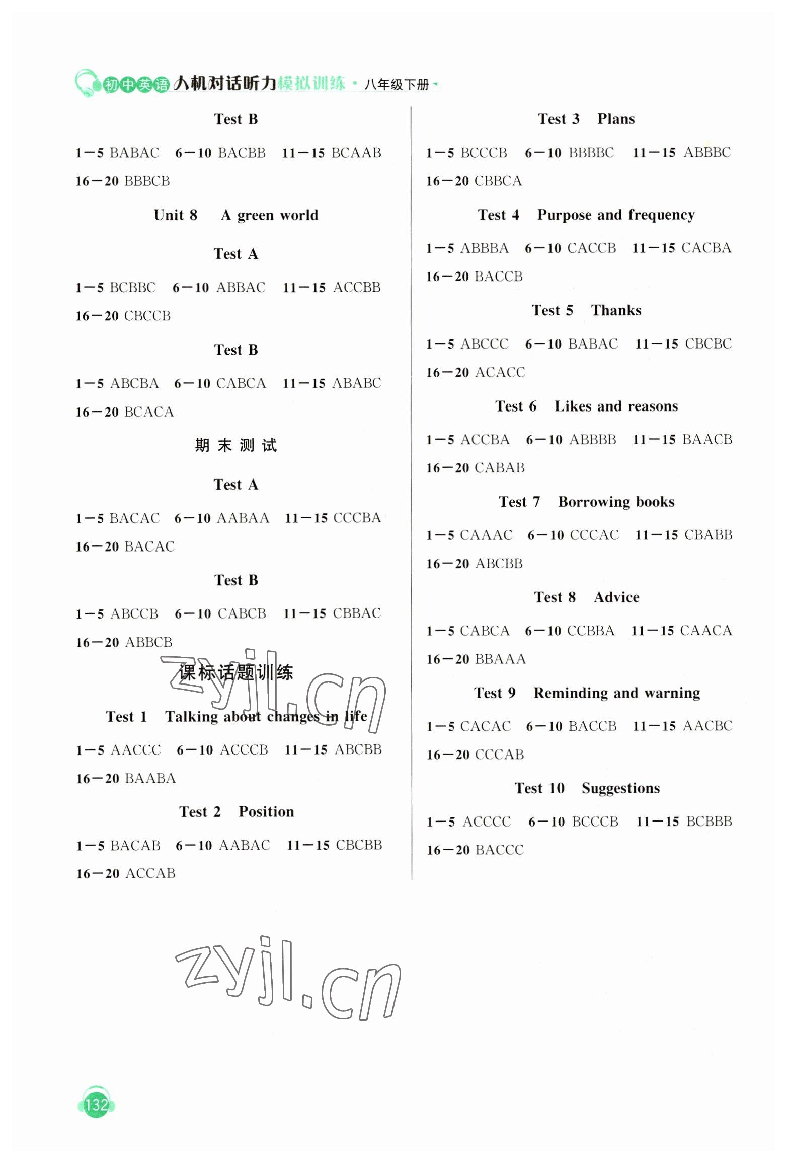 2023年人機對話聽力模擬訓(xùn)練八年級英語下冊譯林版 第2頁