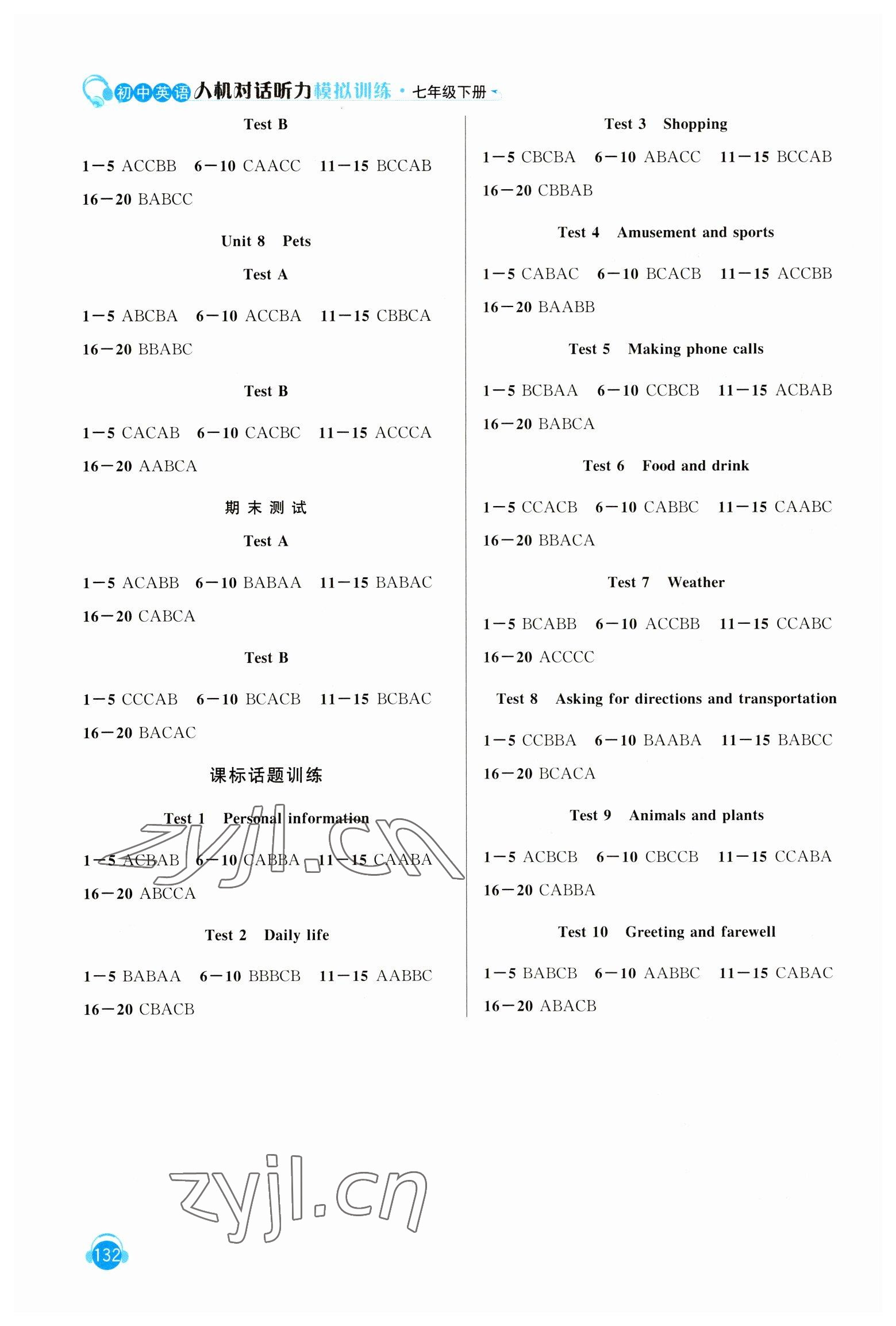 2023年初中英語(yǔ)人機(jī)對(duì)話聽力模擬訓(xùn)練七年級(jí)下冊(cè) 第2頁(yè)