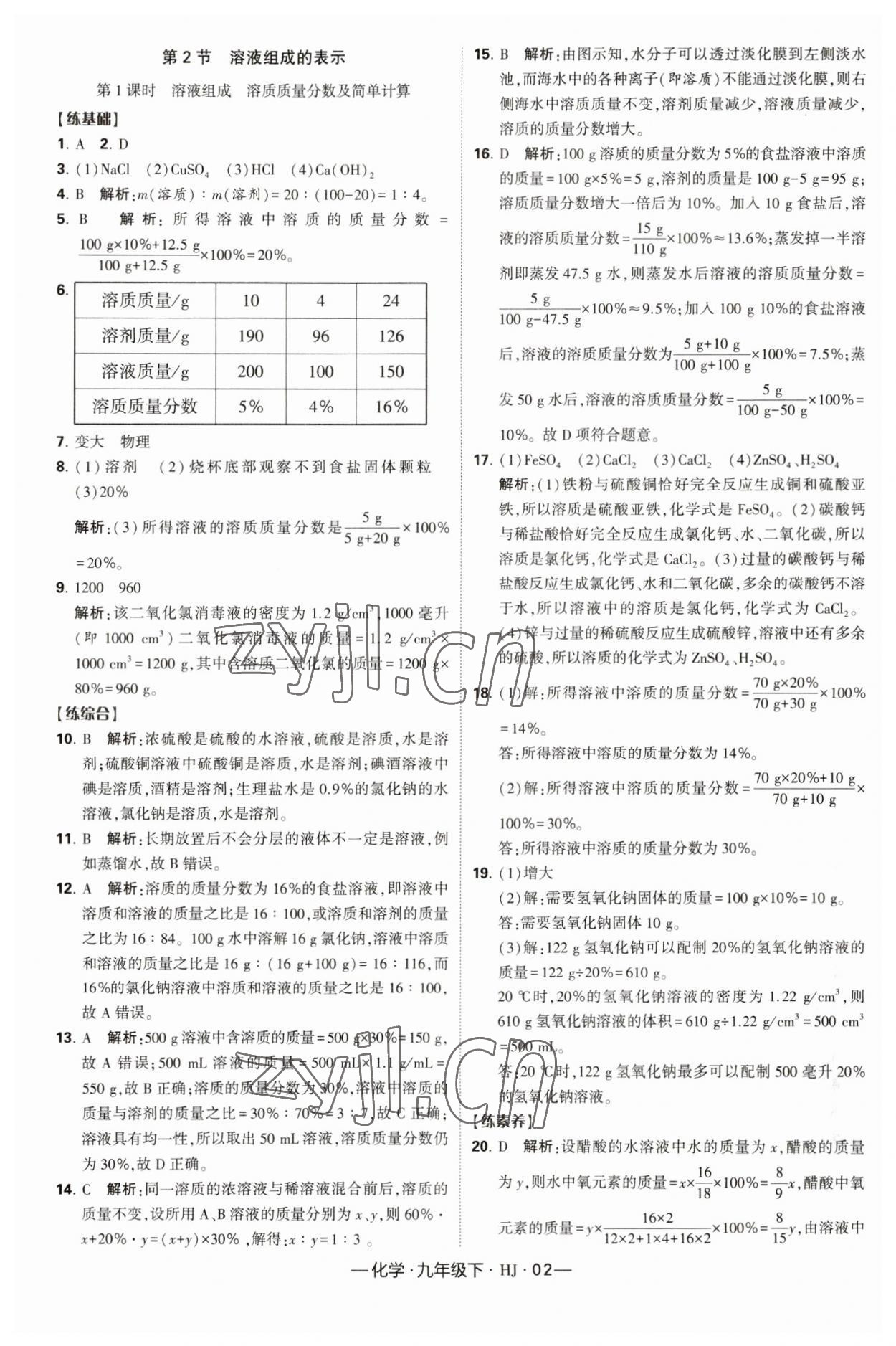 2023年經(jīng)綸學(xué)典課時(shí)作業(yè)九年級(jí)化學(xué)下冊(cè)滬教版 參考答案第2頁(yè)