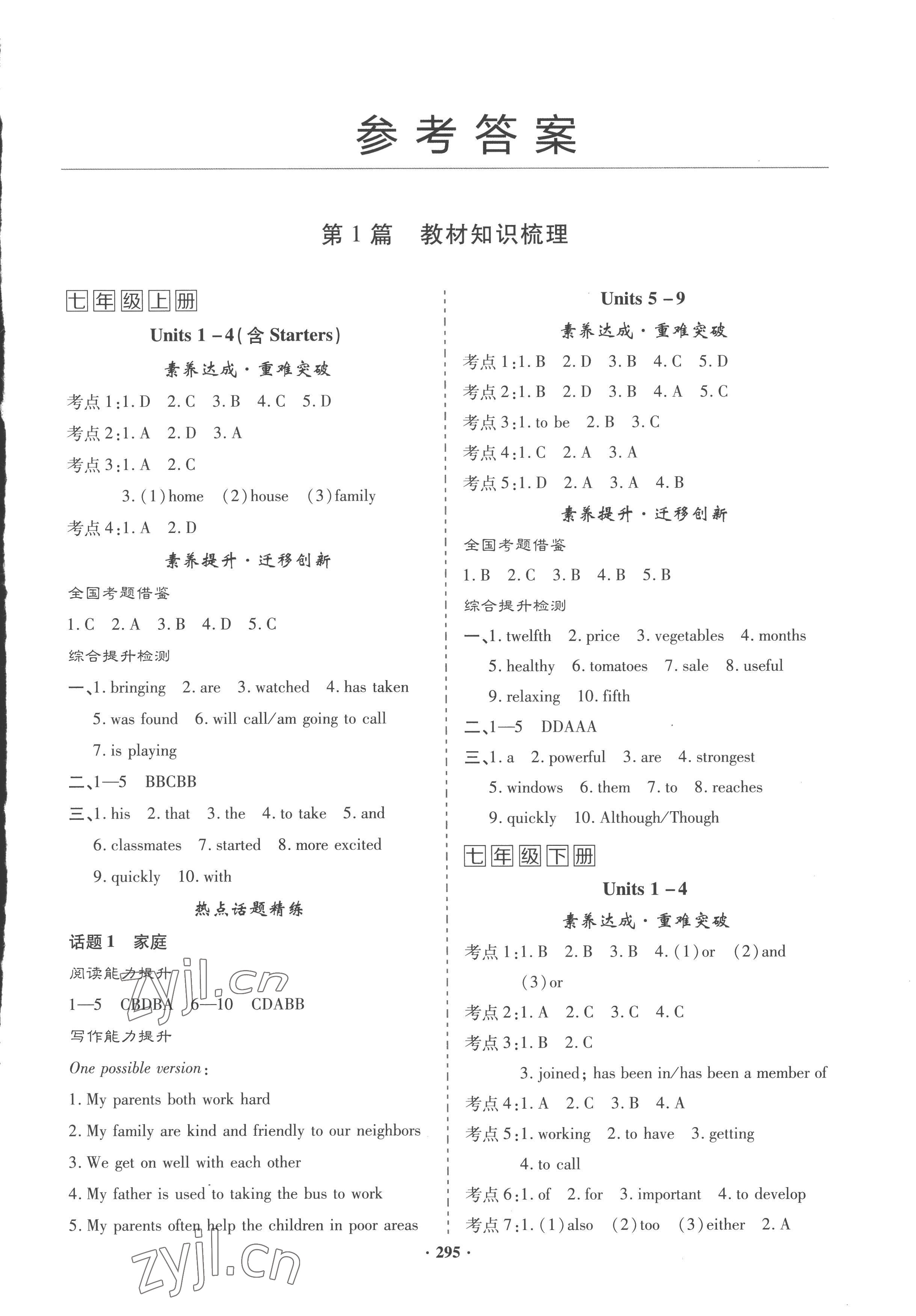 2023年初中畢業(yè)升學(xué)復(fù)習(xí)指導(dǎo)英語 第1頁