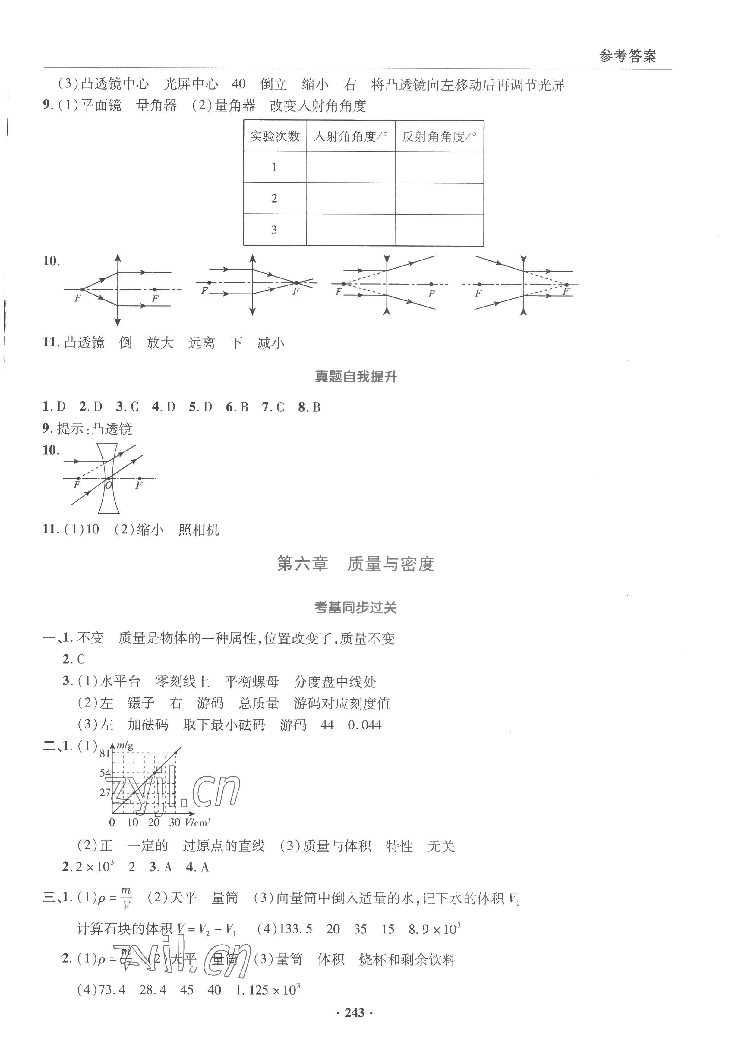 2023年初中畢業(yè)升學(xué)復(fù)習(xí)指導(dǎo)物理 第5頁