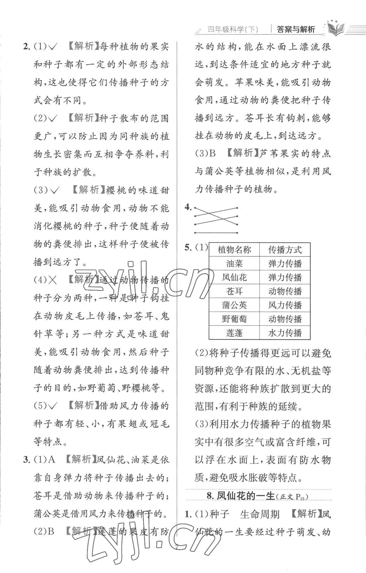 2023年教材全練四年級科學(xué)下冊教科版 第7頁