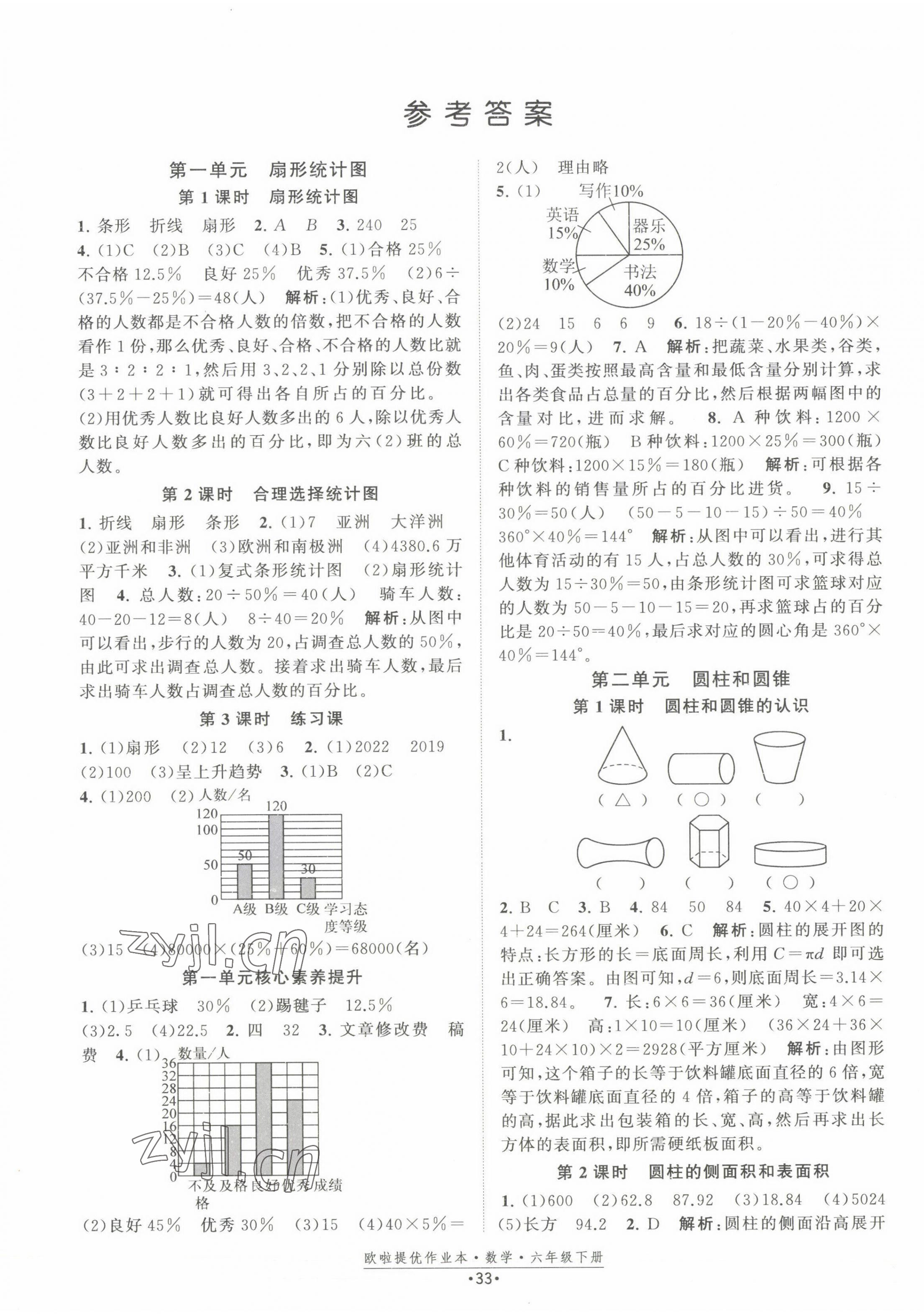 2023年歐拉提優(yōu)作業(yè)本六年級(jí)數(shù)學(xué)下冊(cè)蘇教版 第1頁(yè)