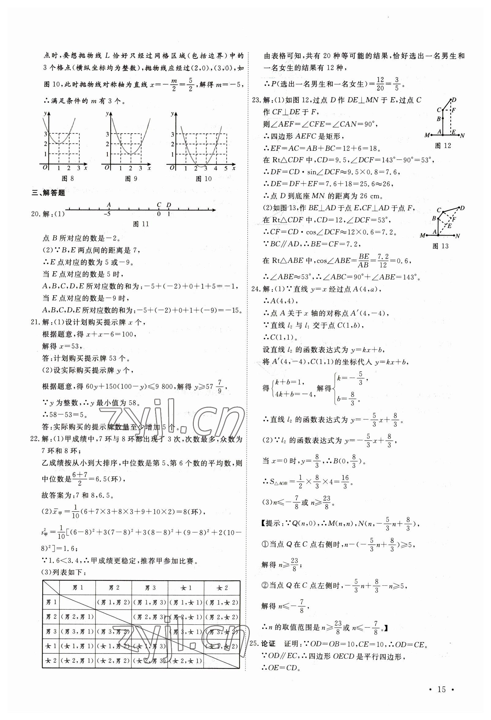 2023年38套中考必備卷數(shù)學(xué)河北專版 參考答案第15頁(yè)