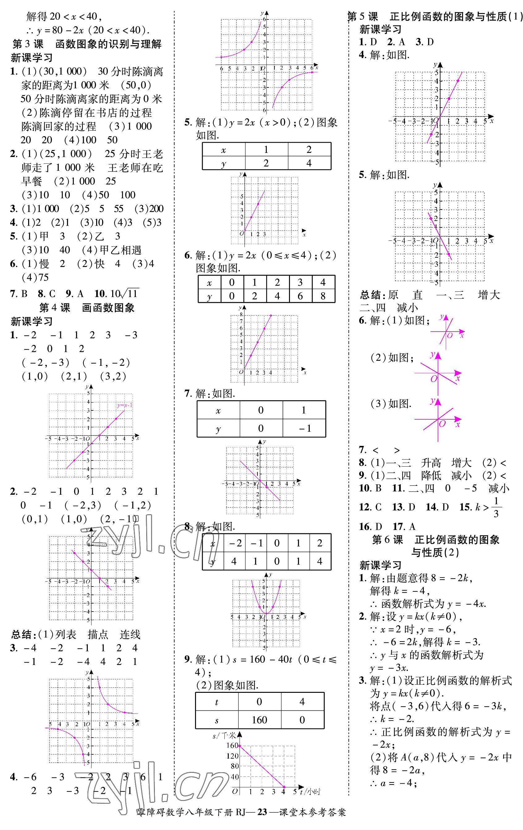 2023年零障碍导教导学案八年级数学下册人教版 参考答案第23页