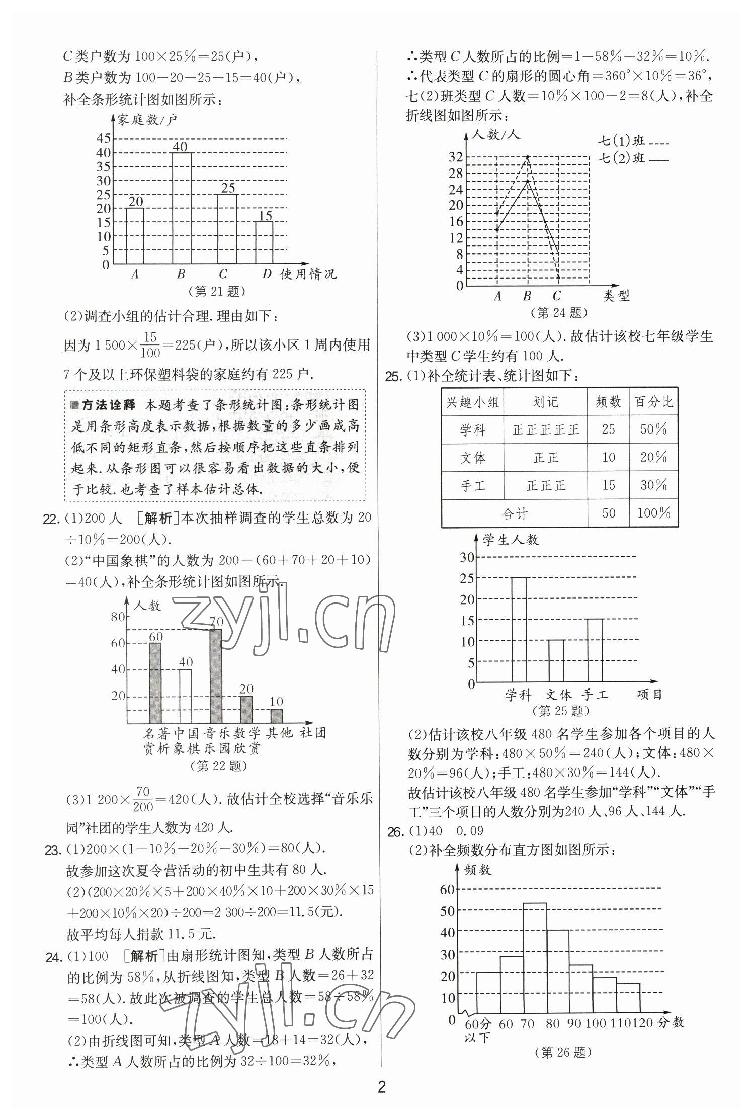 2023年实验班提优大考卷八年级数学下册苏科版 第2页