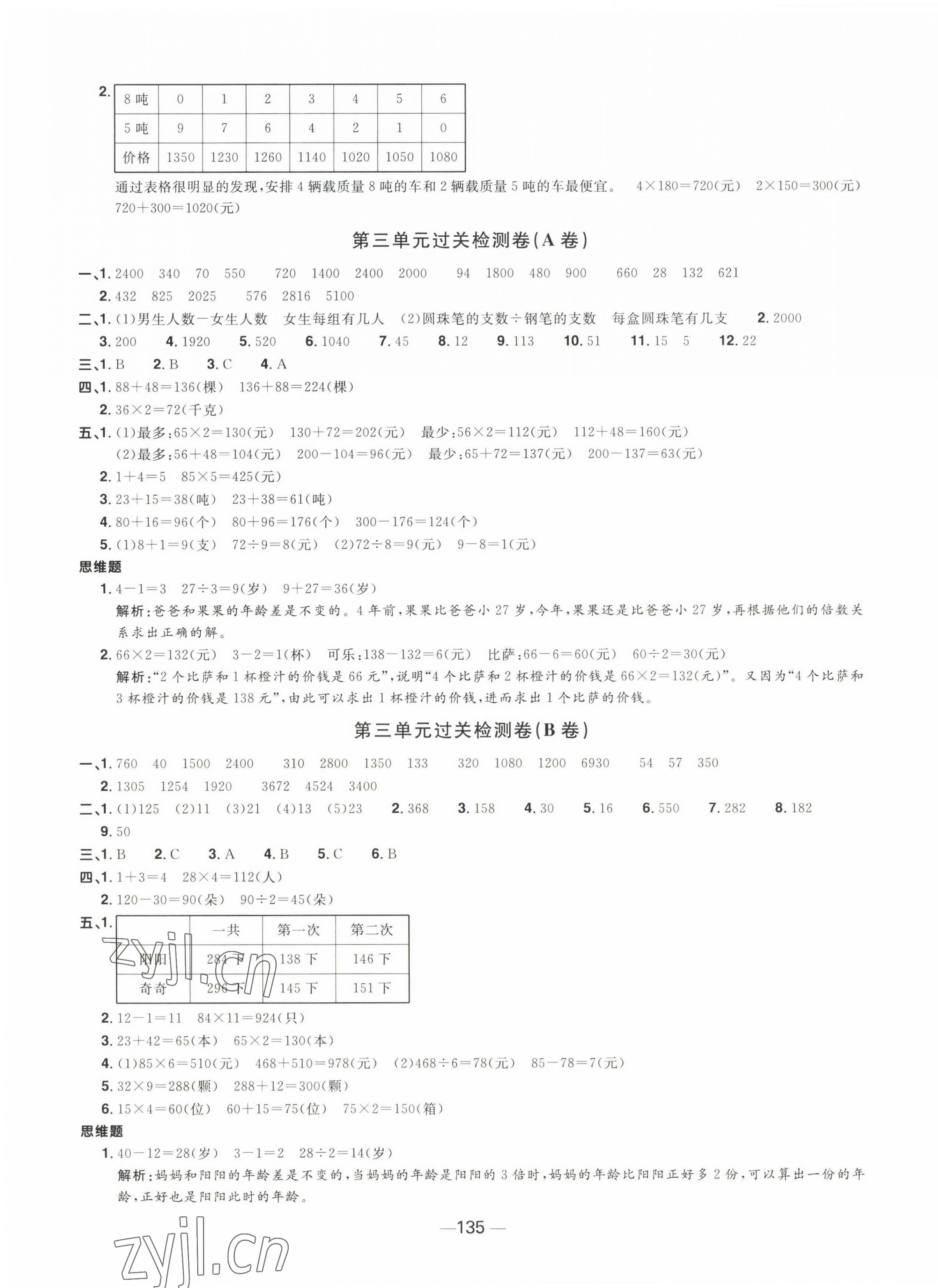 2023年陽(yáng)光同學(xué)一線(xiàn)名師全優(yōu)好卷三年級(jí)數(shù)學(xué)下冊(cè)蘇教版 第3頁(yè)