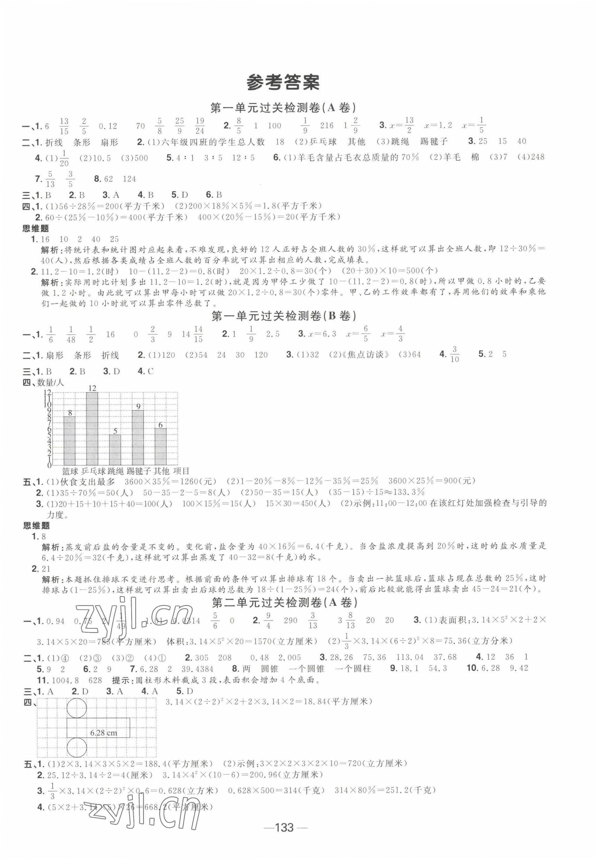 2023年陽(yáng)光同學(xué)一線名師全優(yōu)好卷六年級(jí)數(shù)學(xué)下冊(cè)蘇教版 第1頁(yè)