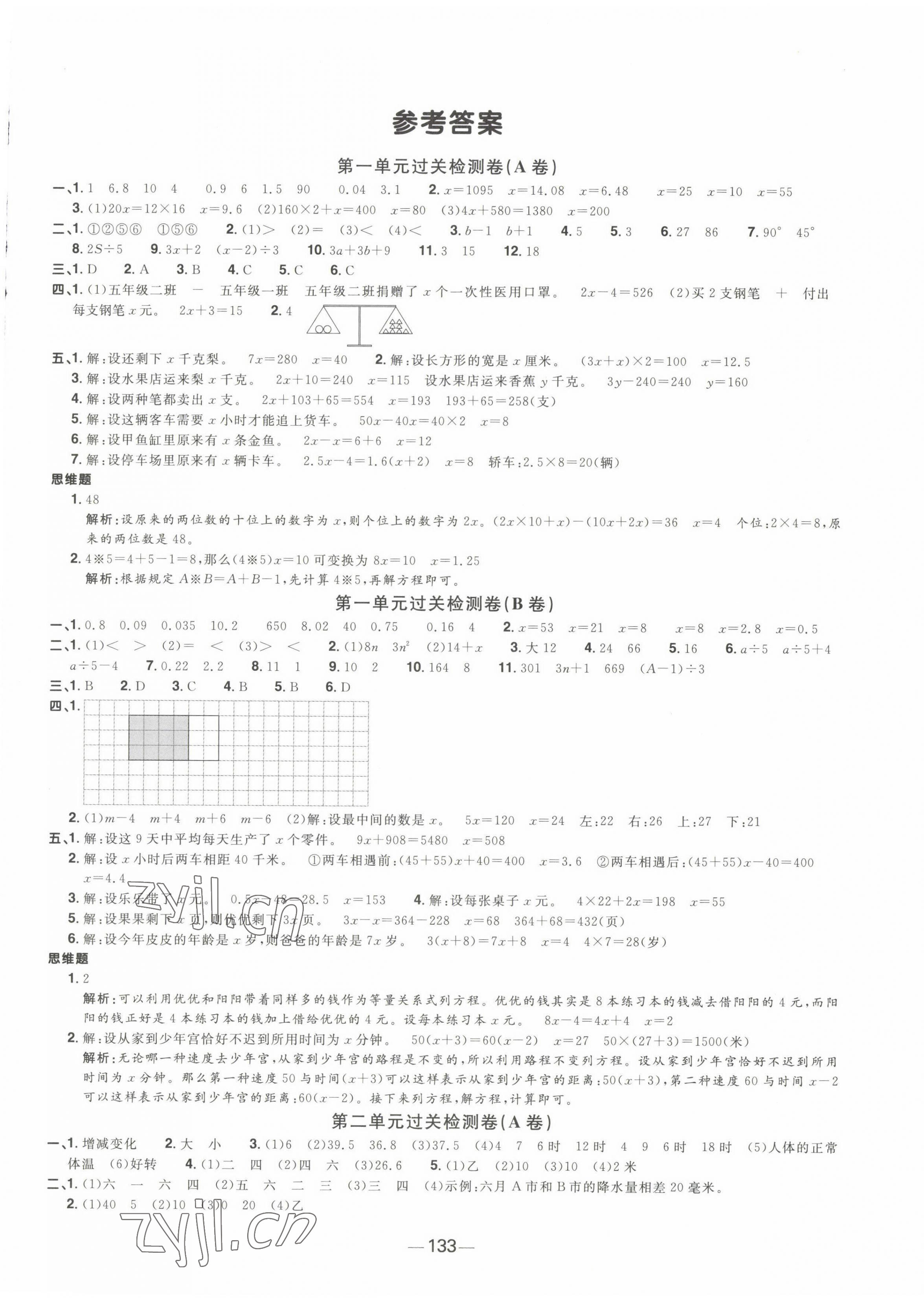 2023年陽光同學(xué)一線名師全優(yōu)好卷五年級數(shù)學(xué)下冊蘇教版 第1頁