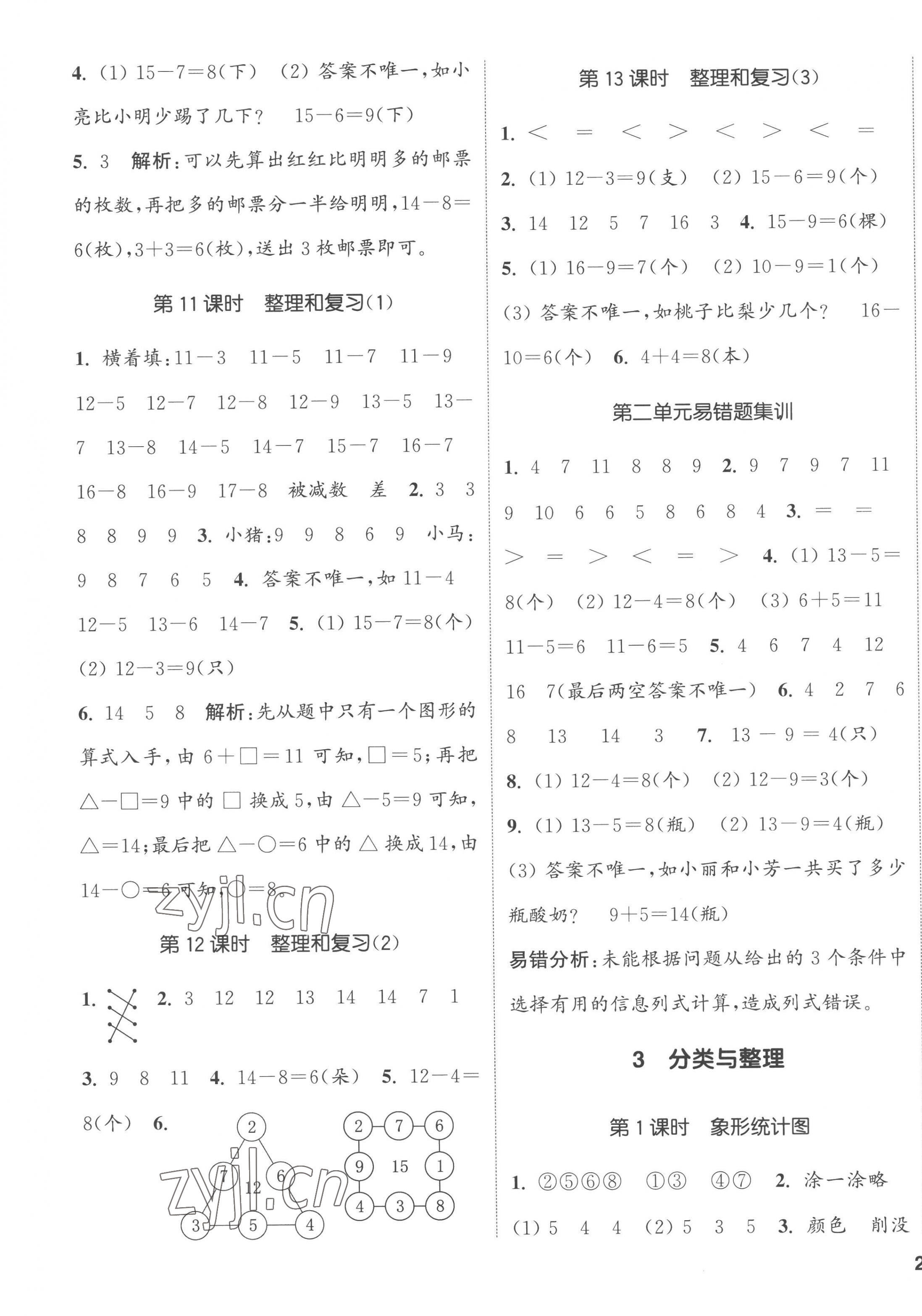 2023年通城學(xué)典課時新體驗一年級數(shù)學(xué)下冊人教版 第3頁