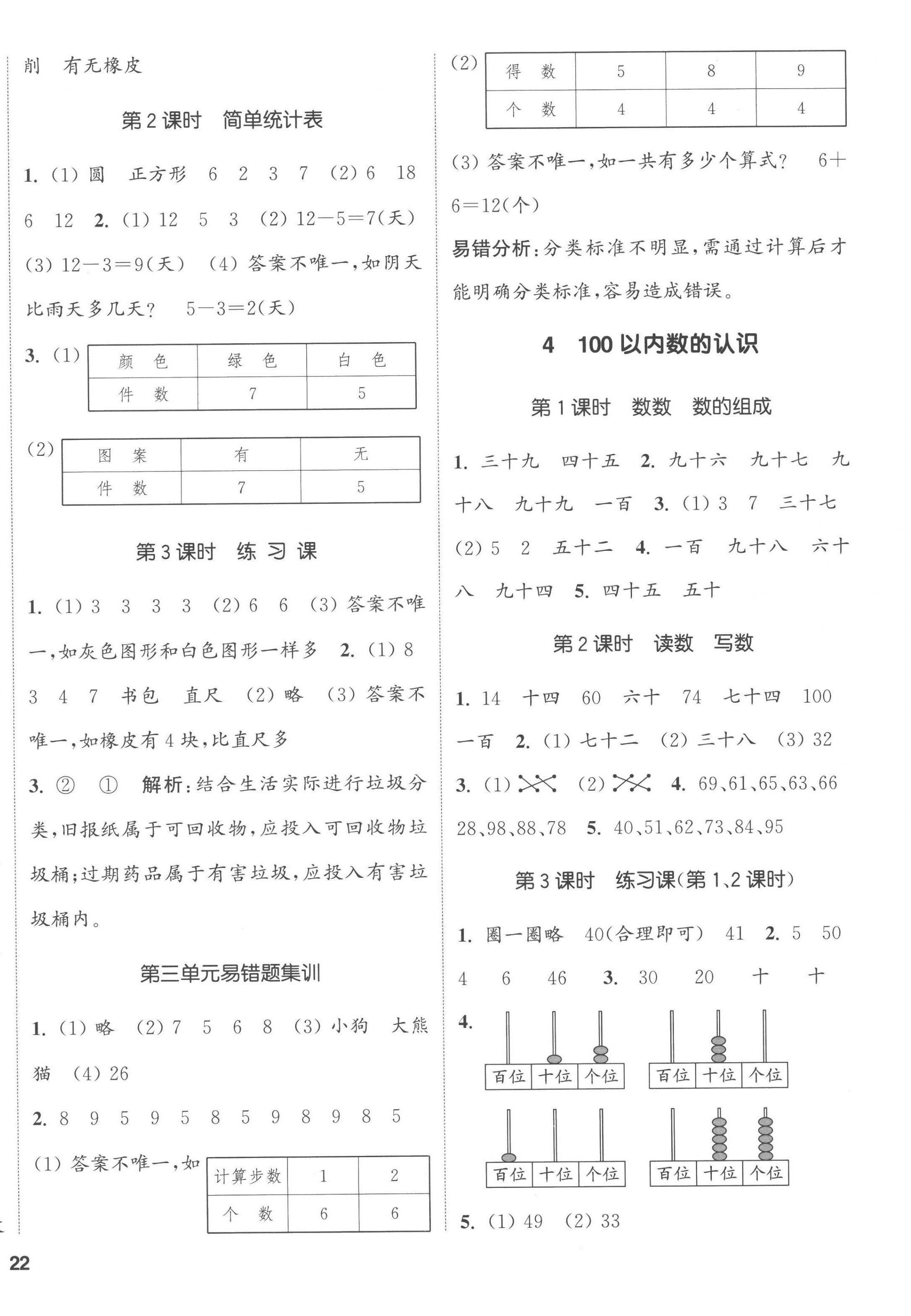 2023年通城學(xué)典課時新體驗(yàn)一年級數(shù)學(xué)下冊人教版 第4頁