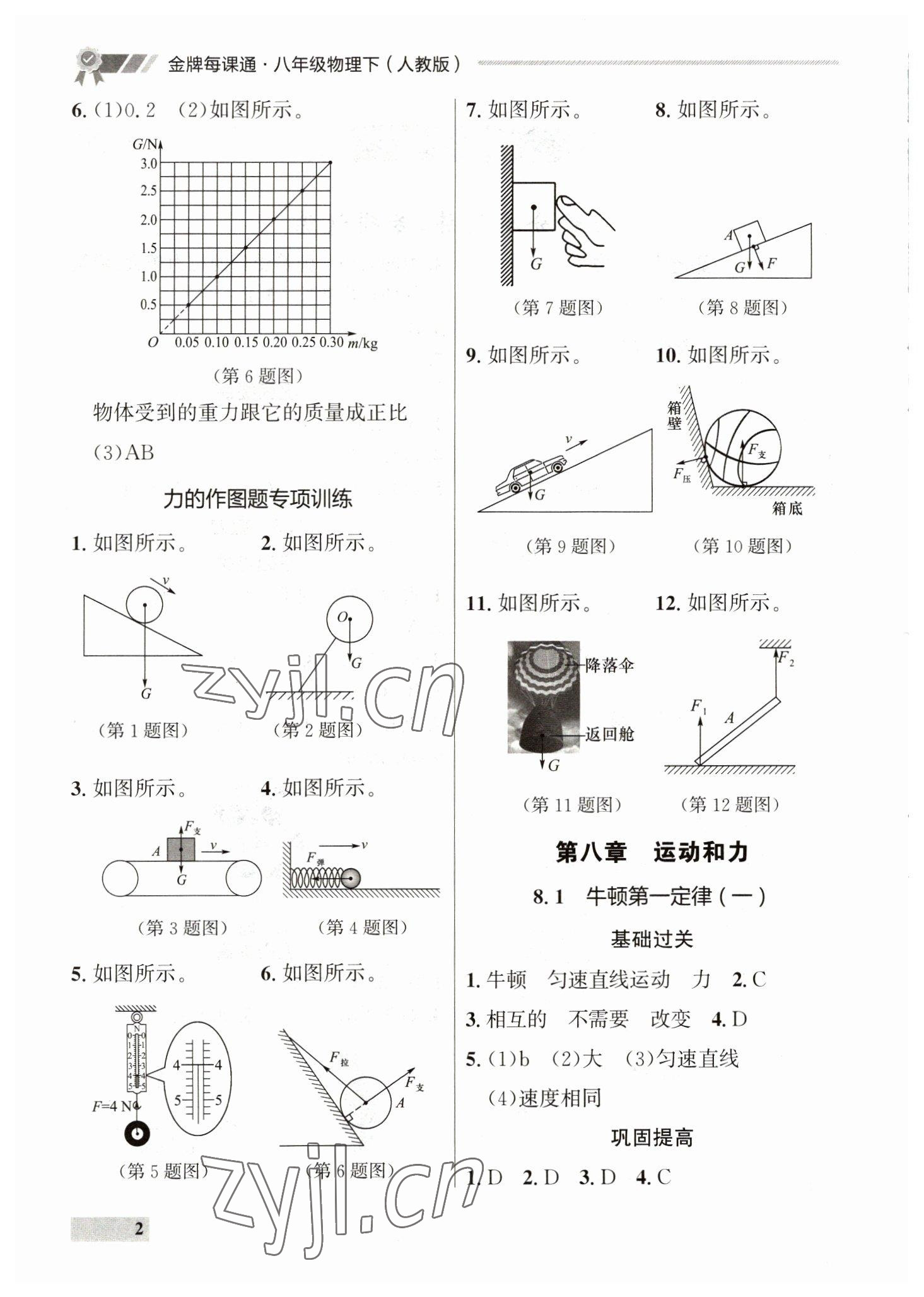 2023年點(diǎn)石成金金牌每課通八年級(jí)物理下冊(cè)人教版 參考答案第2頁(yè)