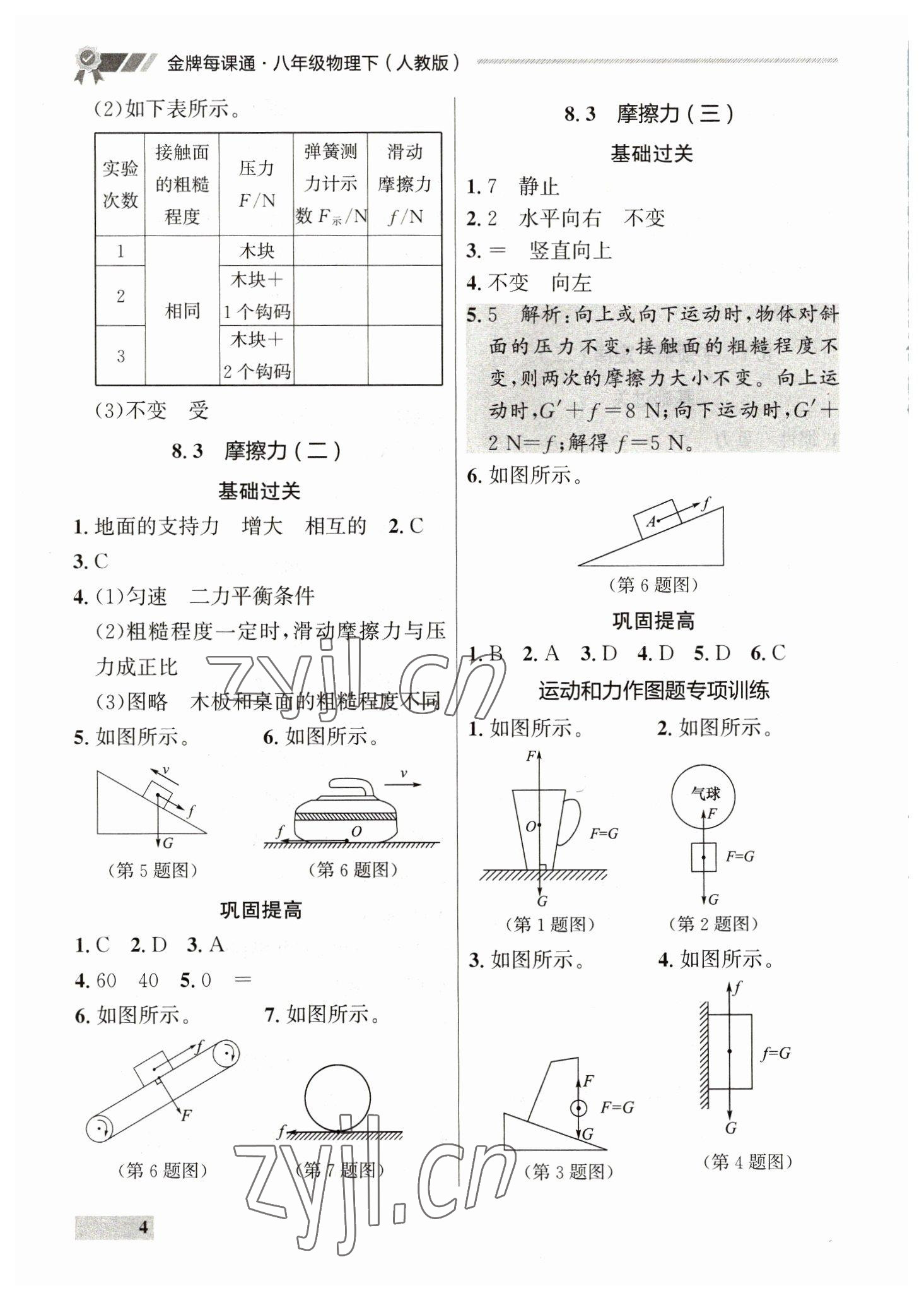 2023年點石成金金牌每課通八年級物理下冊人教版 參考答案第4頁