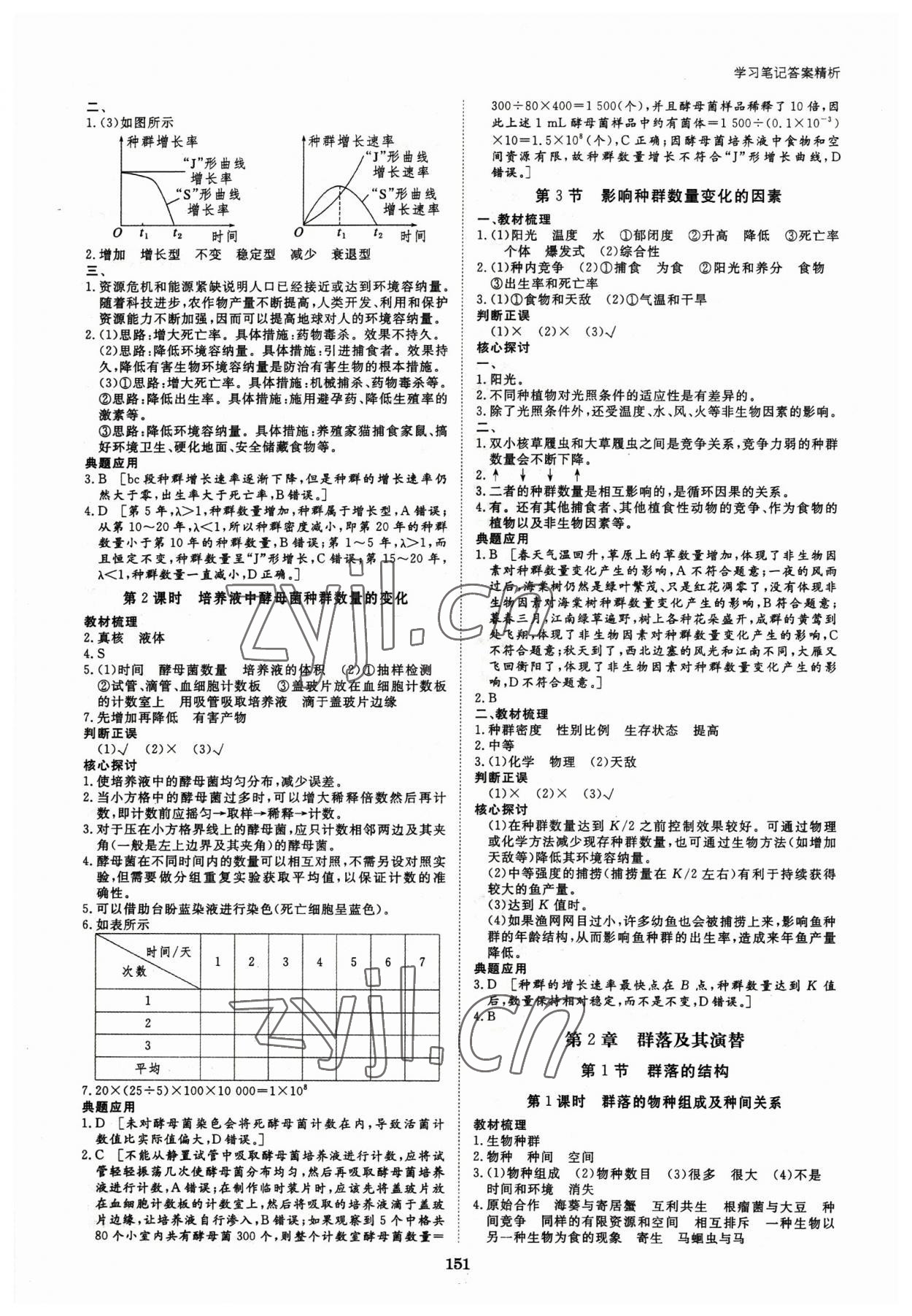 2023年步步高學(xué)習(xí)筆記高中生物選擇性必修2人教版 參考答案第2頁(yè)