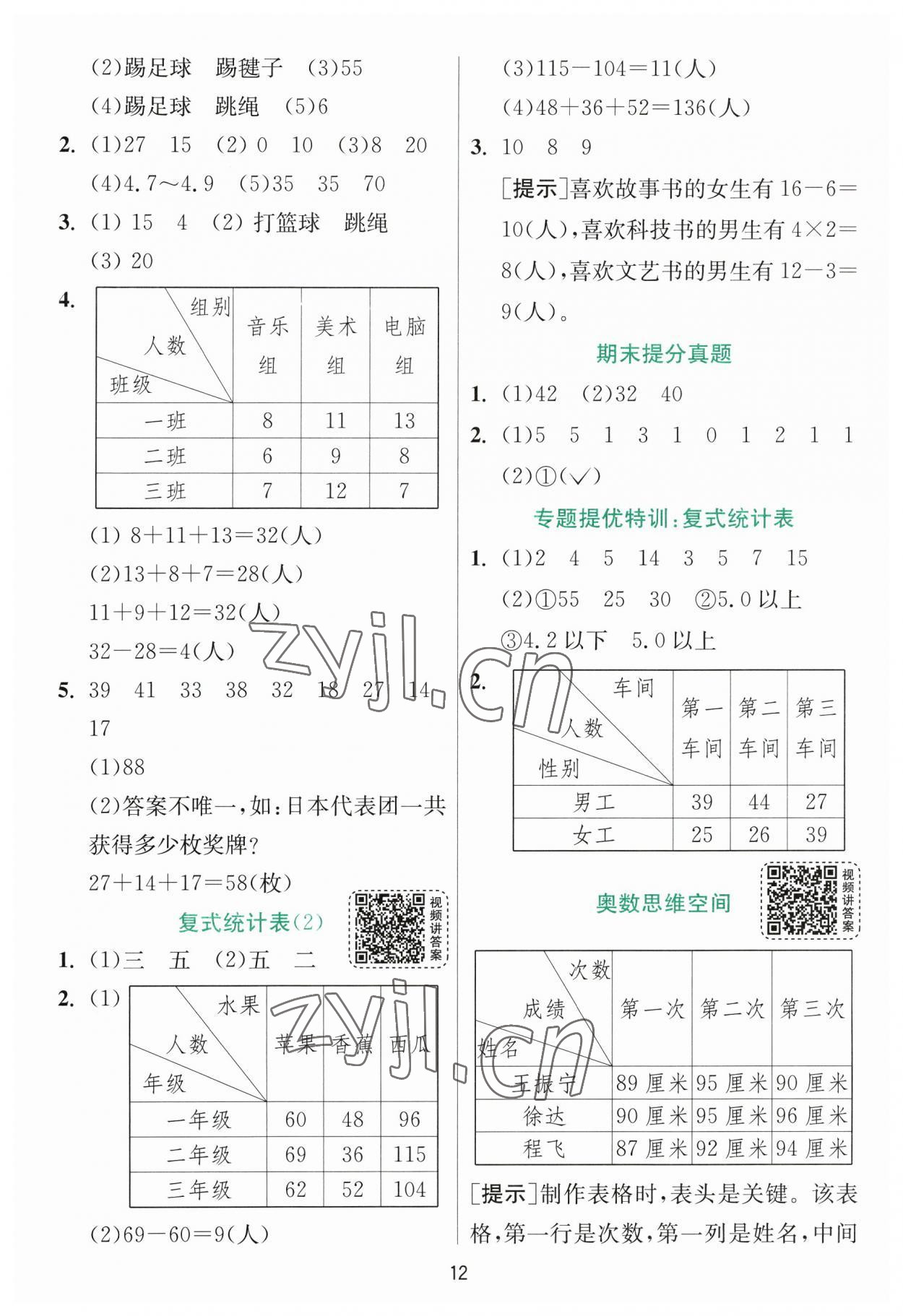 2023年实验班提优训练三年级数学下册人教版 参考答案第12页