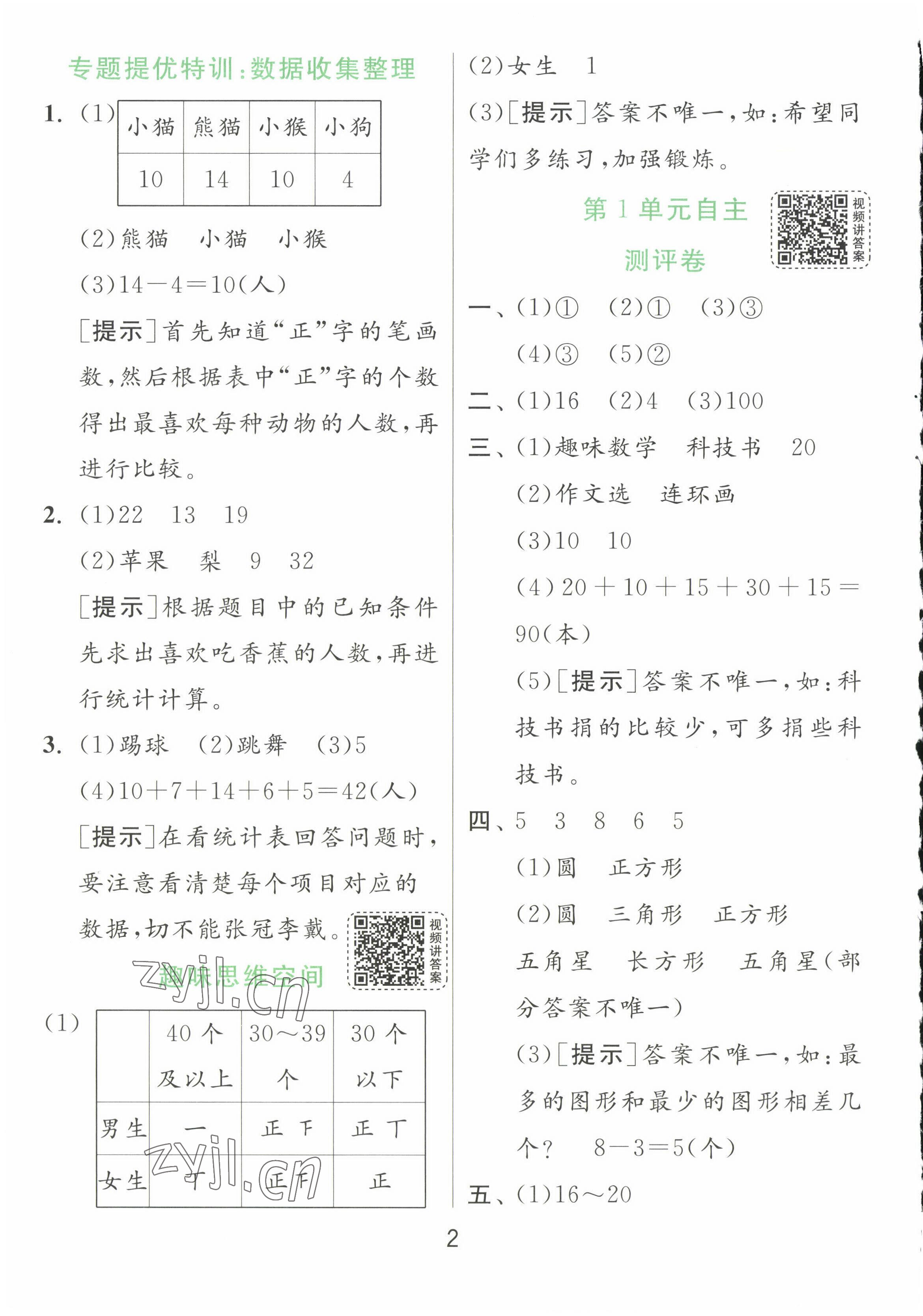 2023年实验班提优训练二年级数学下册人教版 第2页