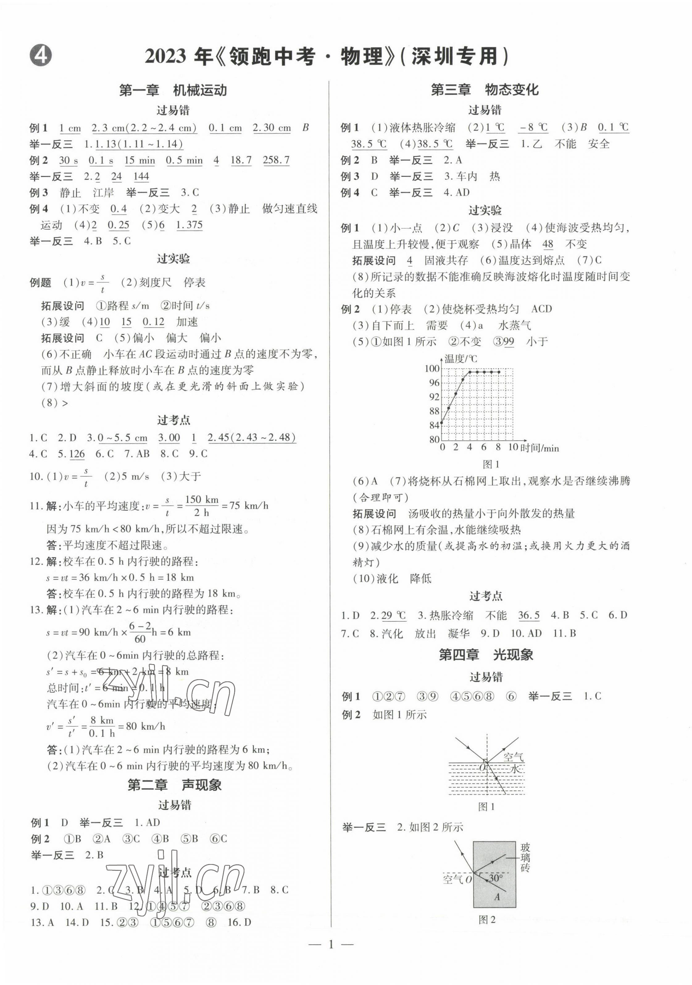 2023年領(lǐng)跑中考物理深圳專版 第1頁