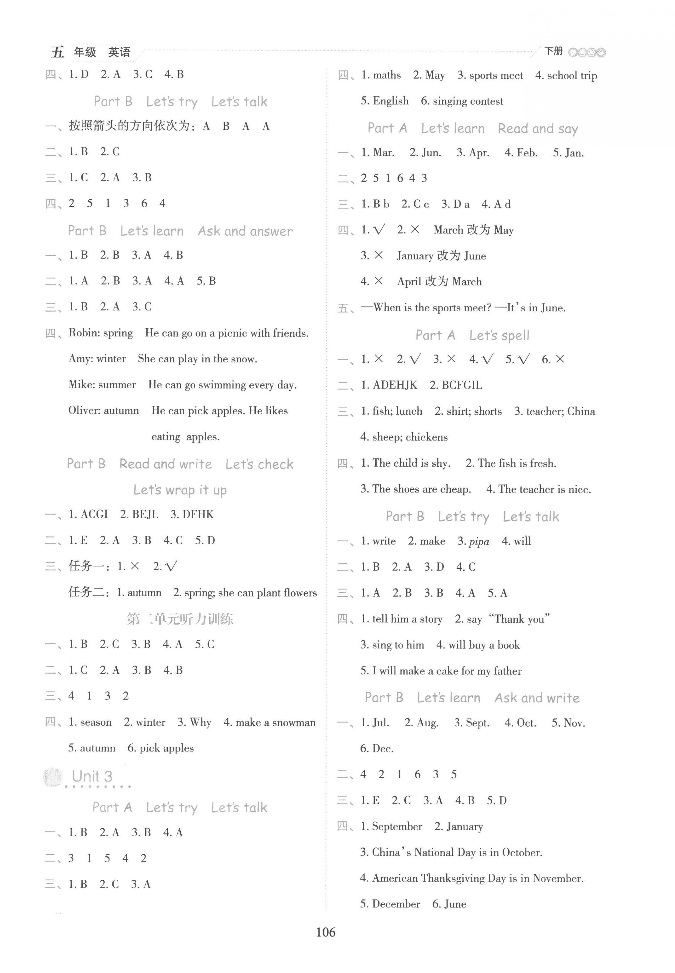 2023年優(yōu)秀生作業(yè)本五年級(jí)英語(yǔ)下冊(cè)人教版 參考答案第2頁(yè)