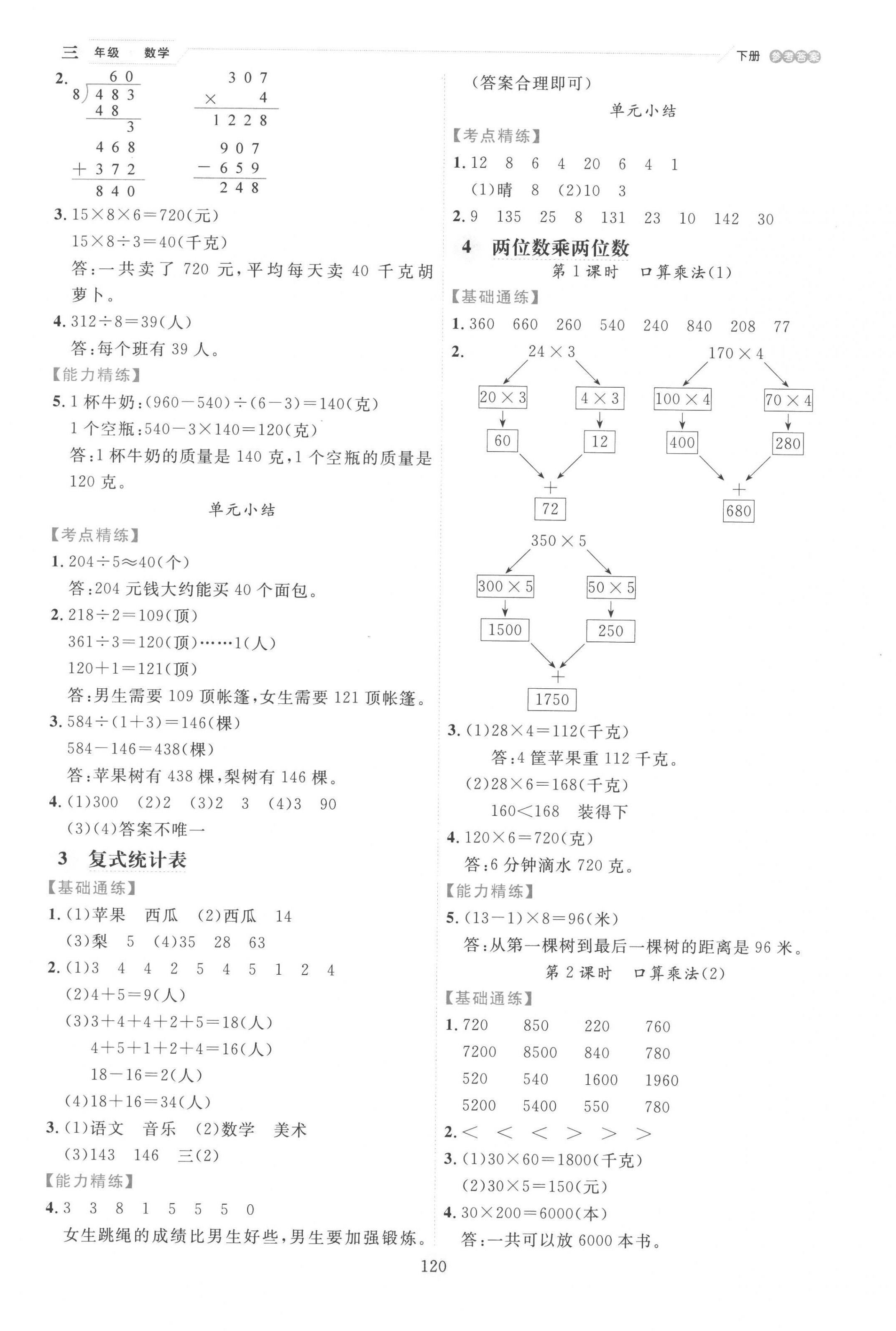 2023年優(yōu)秀生作業(yè)本三年級數(shù)學(xué)下冊人教版 參考答案第4頁