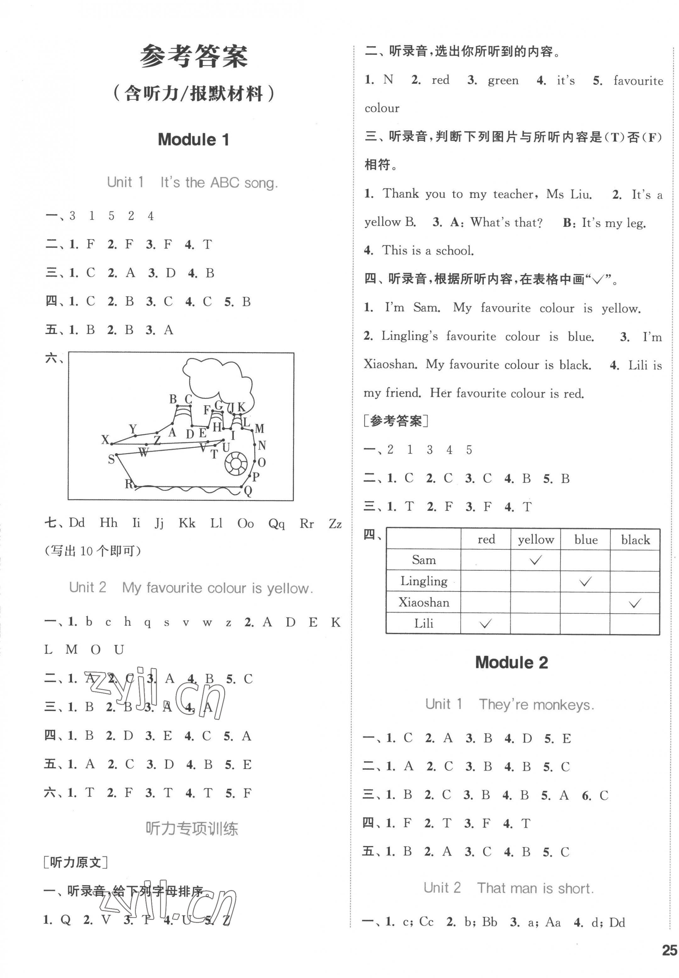 2023年通城学典课时作业本三年级英语下册外研版 第1页