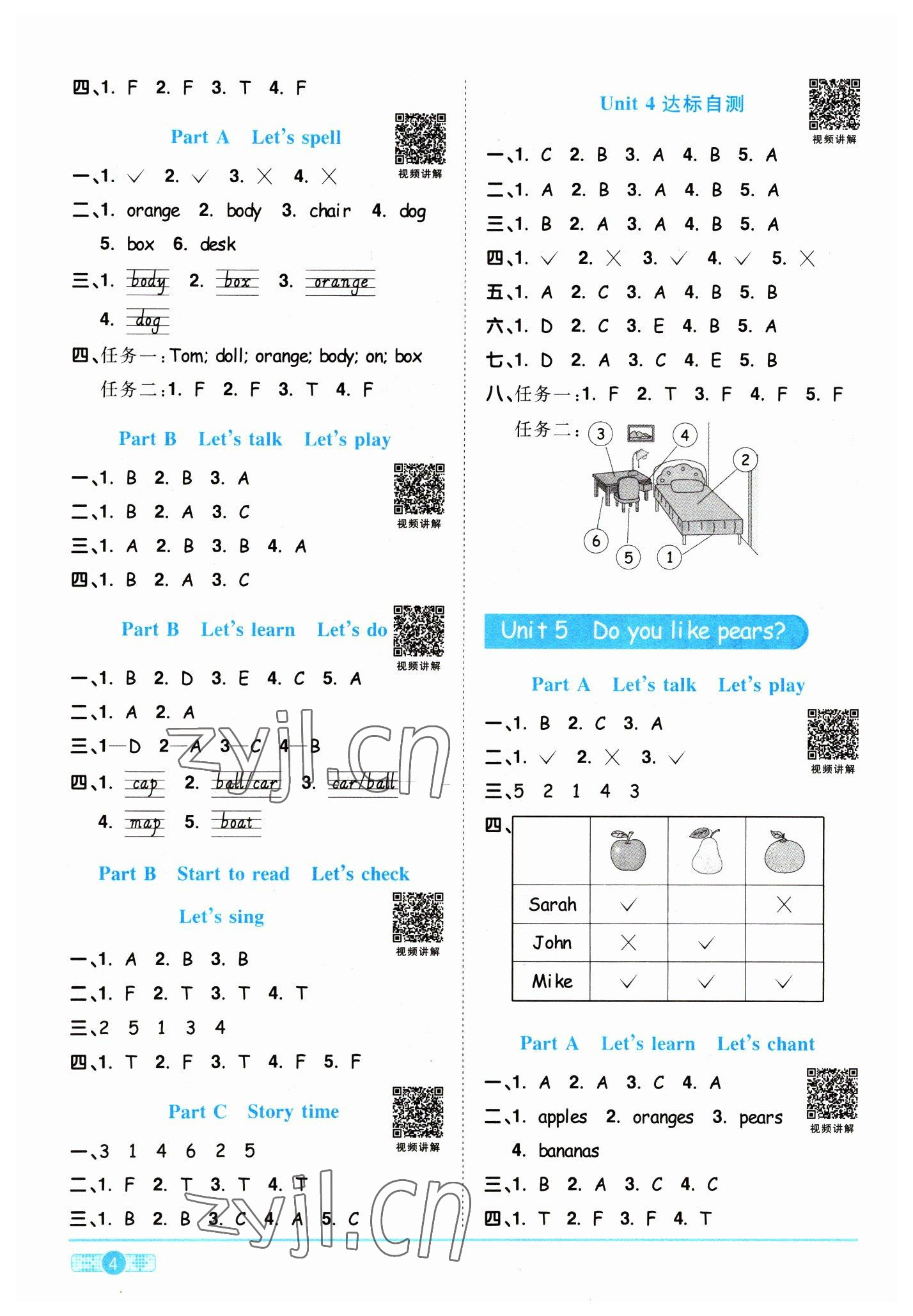 2023年陽(yáng)光同學(xué)課時(shí)優(yōu)化作業(yè)三年級(jí)英語(yǔ)下冊(cè)人教版浙江專版 第4頁(yè)