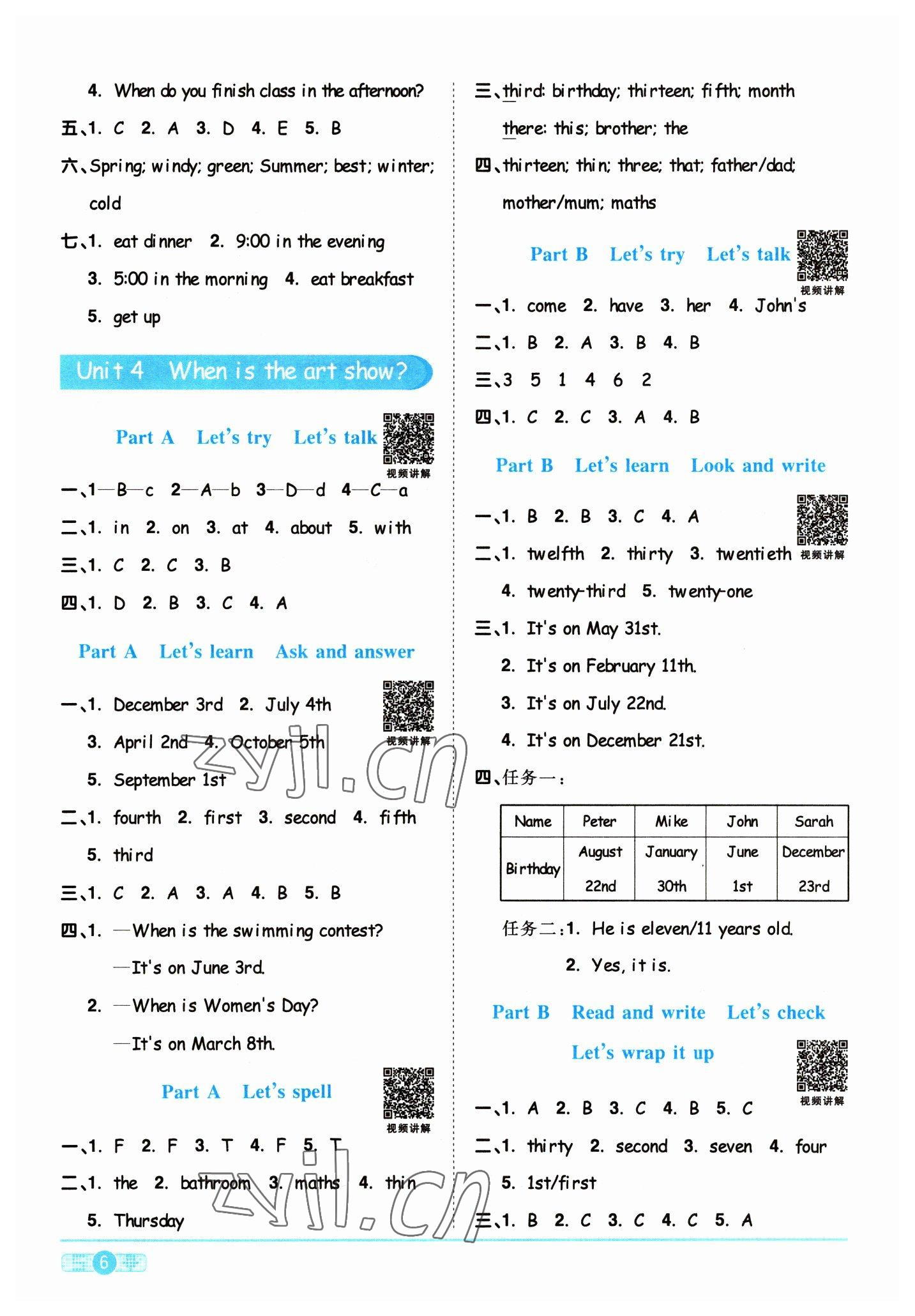 2023年陽光同學(xué)課時(shí)優(yōu)化作業(yè)五年級英語下冊人教版浙江專版 第6頁