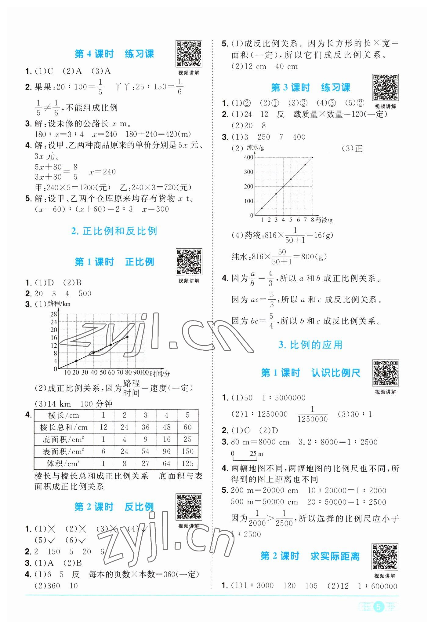 2023年陽(yáng)光同學(xué)課時(shí)優(yōu)化作業(yè)六年級(jí)數(shù)學(xué)下冊(cè)人教版浙江專版 第5頁(yè)