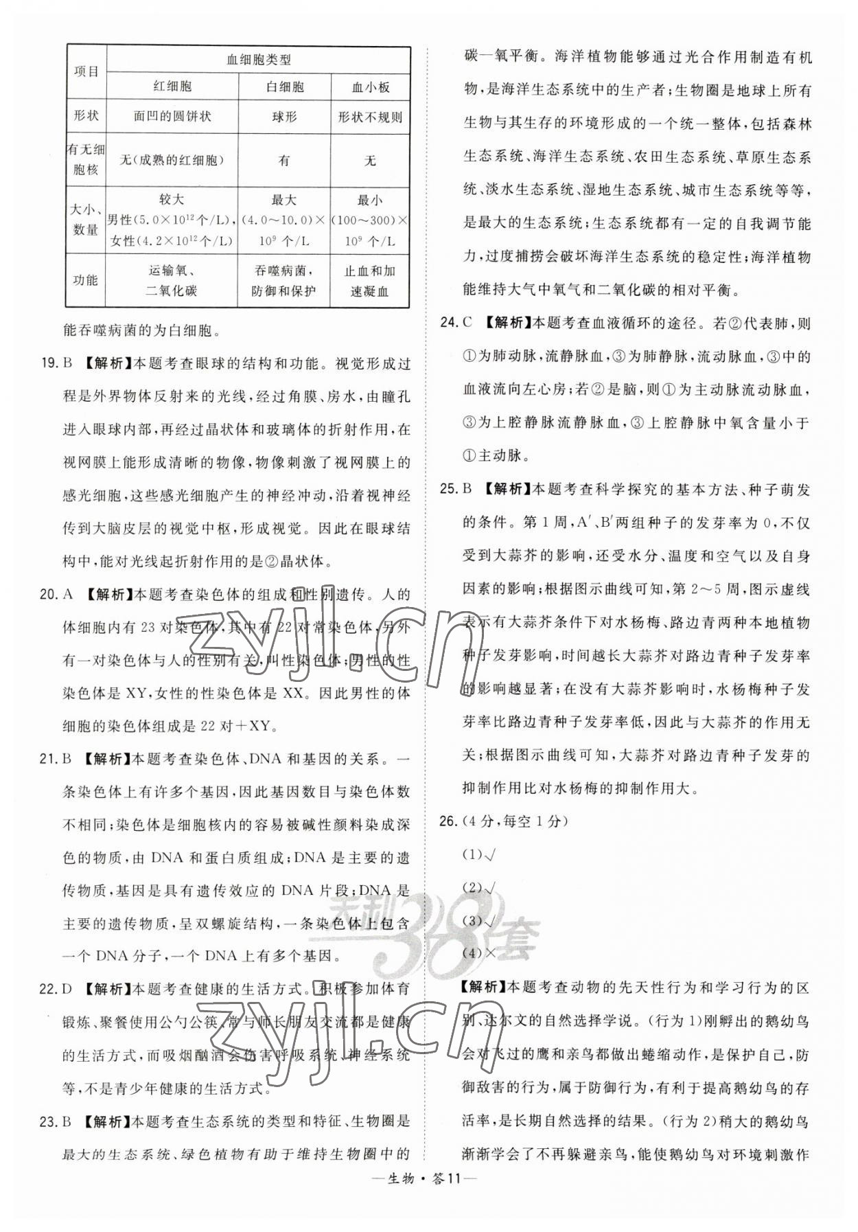 2023年天利38套中考試題精選生物福建專版 參考答案第11頁(yè)