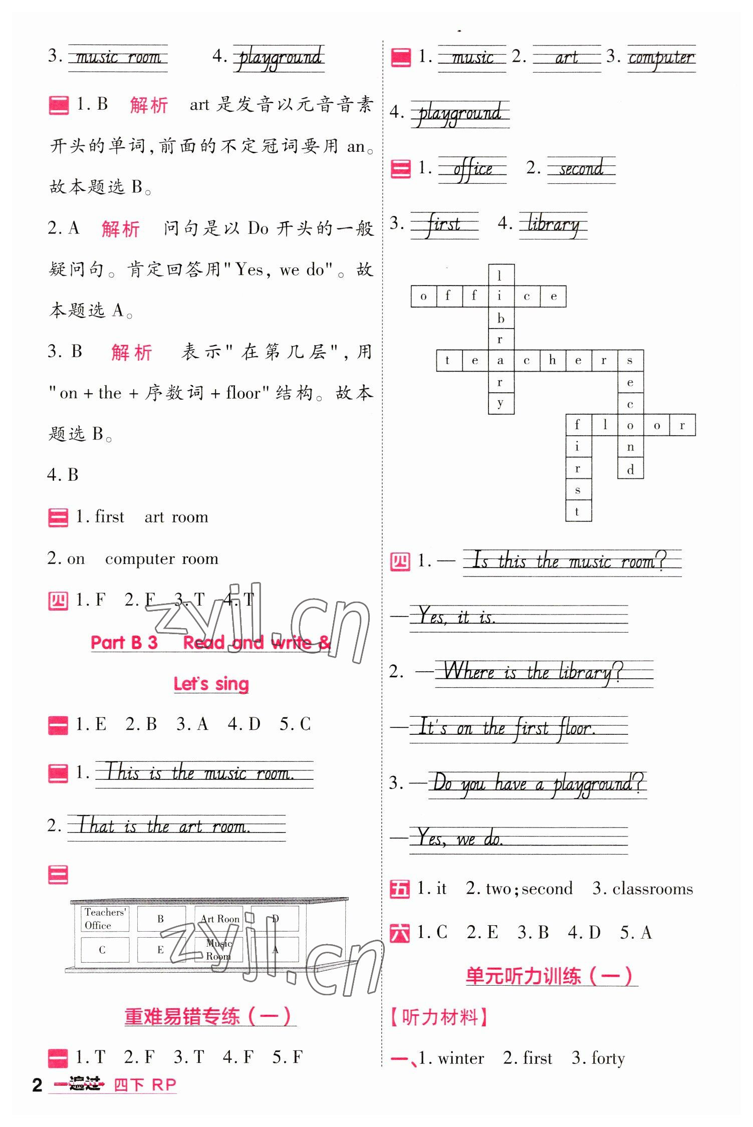 2023年一遍過四年級小學(xué)英語下冊人教版 第2頁