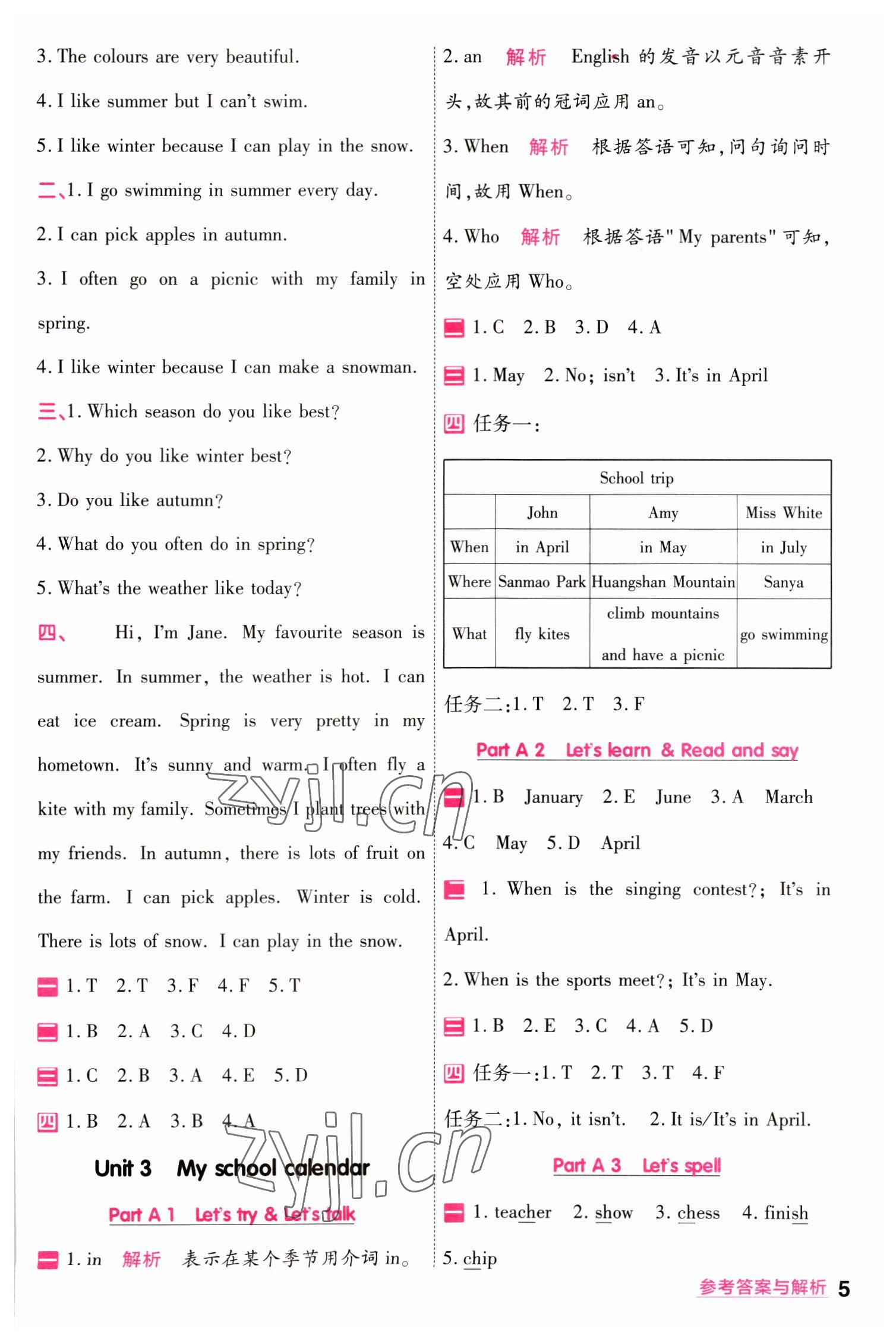 2023年一遍過五年級小學英語下冊人教版 參考答案第5頁