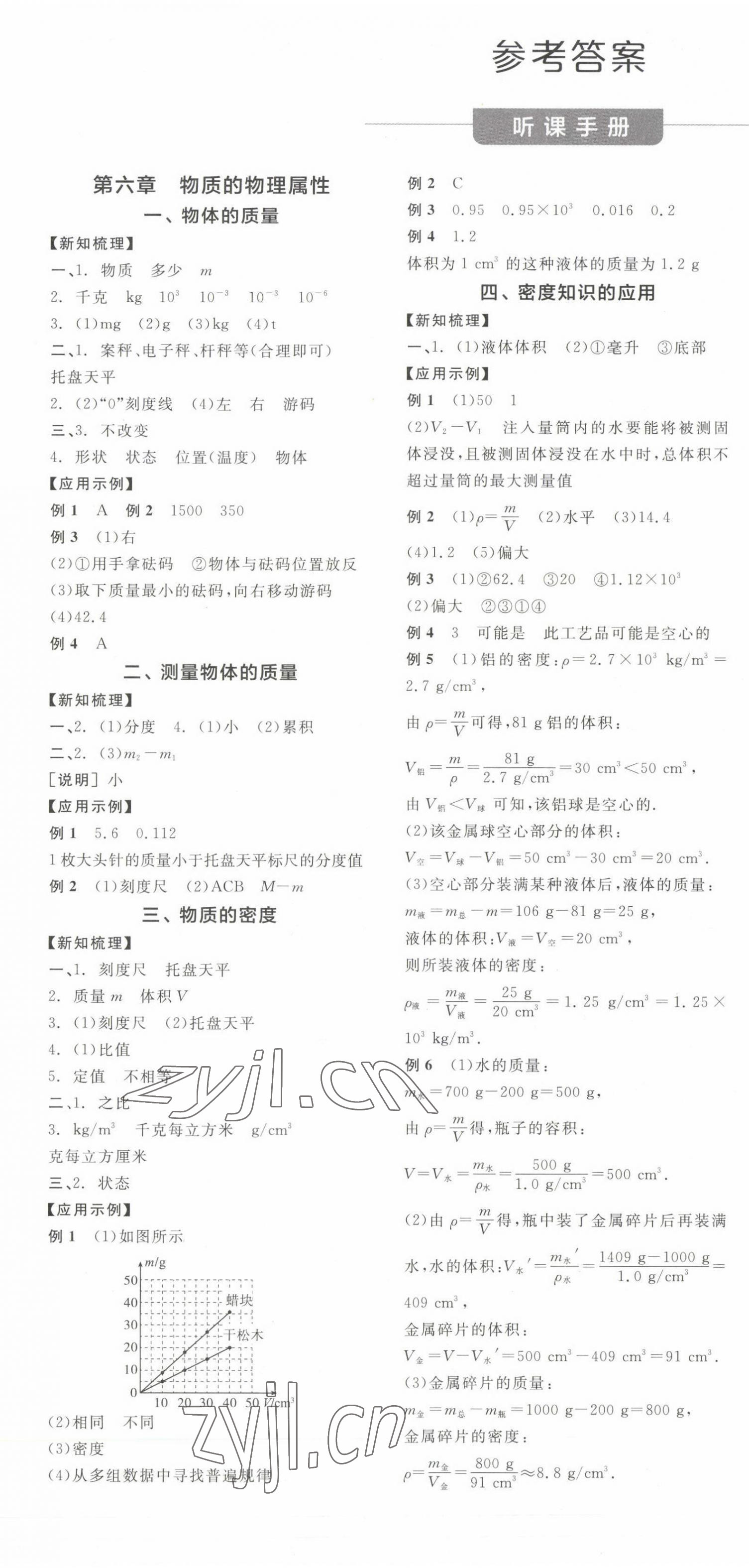 2023年全品學(xué)練考八年級物理下冊蘇科版 第1頁