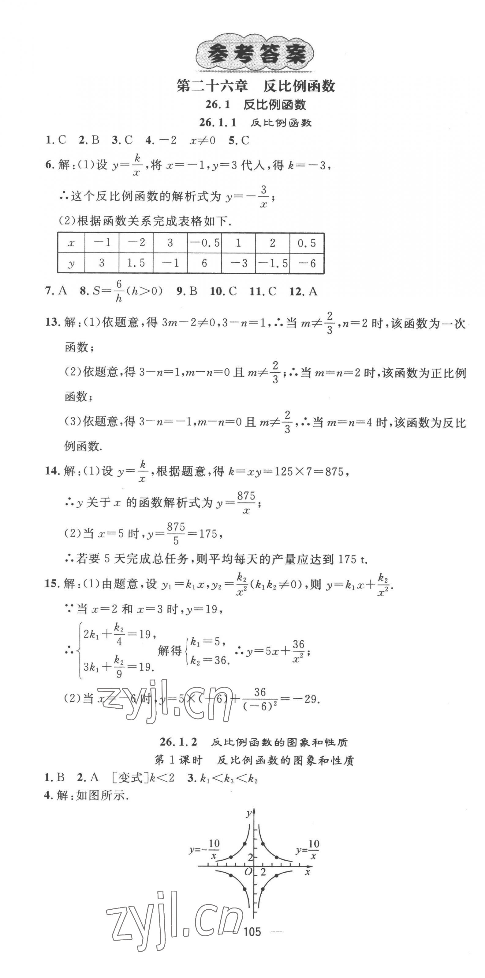 2023年精英新课堂九年级数学下册人教版 第1页