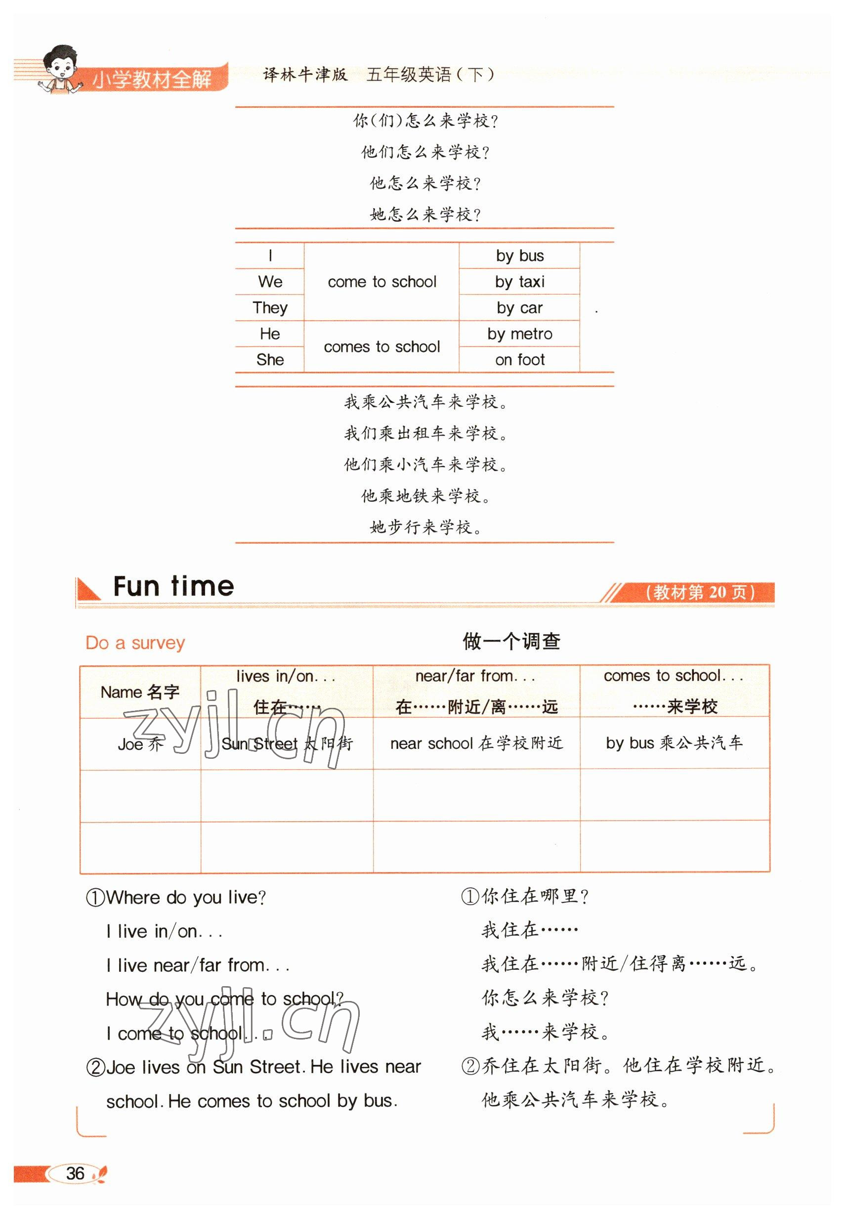 2023年教材課本五年級(jí)英語(yǔ)下冊(cè)譯林版 參考答案第36頁(yè)