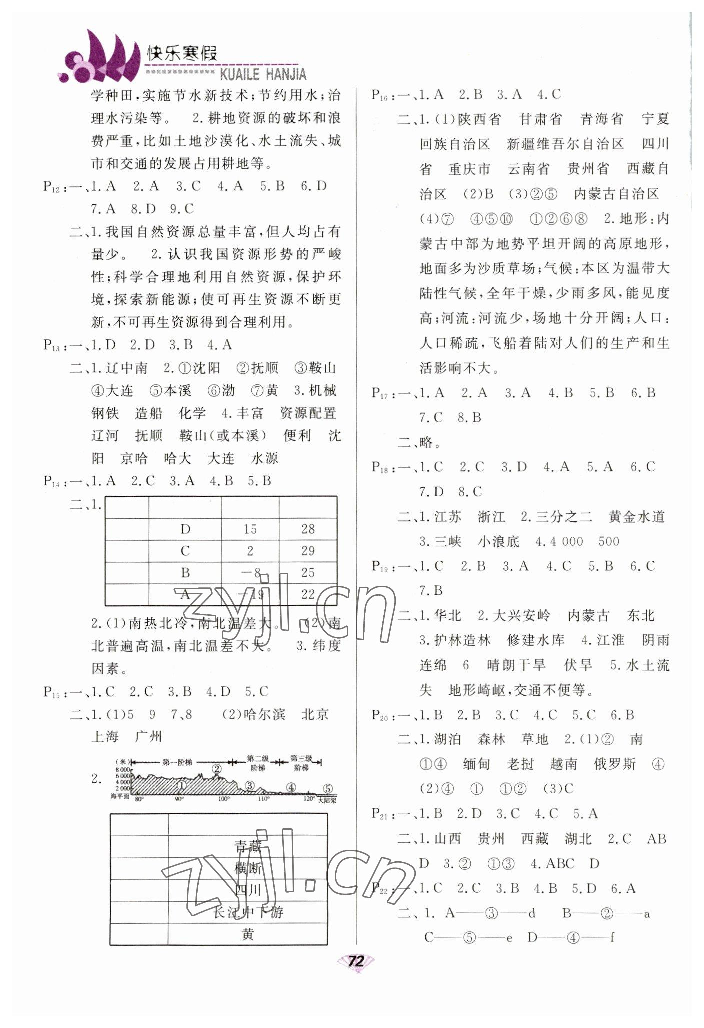 2023年快樂寒假甘肅教育出版社八年級地理 第2頁