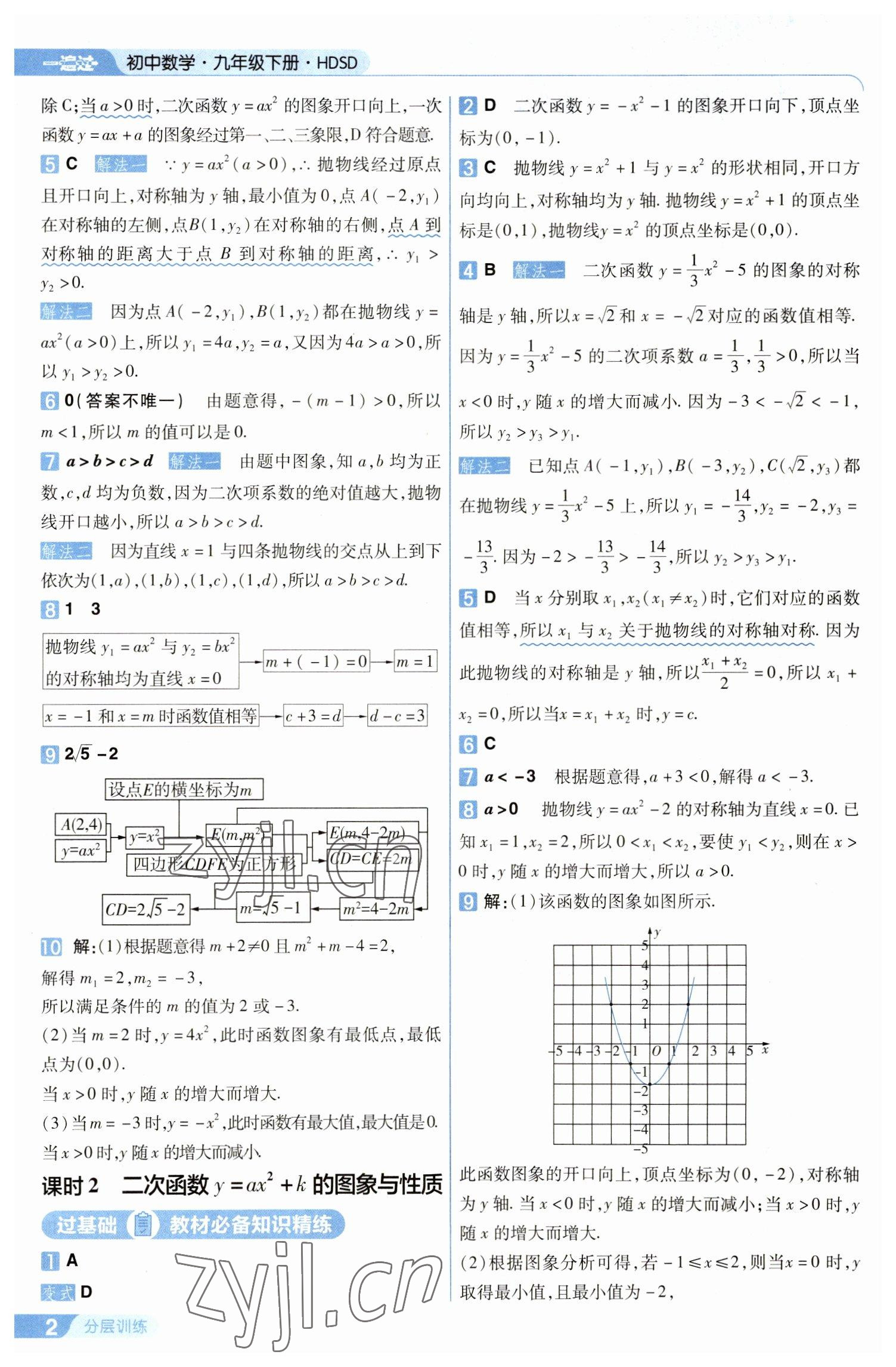 2023年一遍過九年級(jí)初中數(shù)學(xué)下冊(cè)華師大版 第2頁(yè)