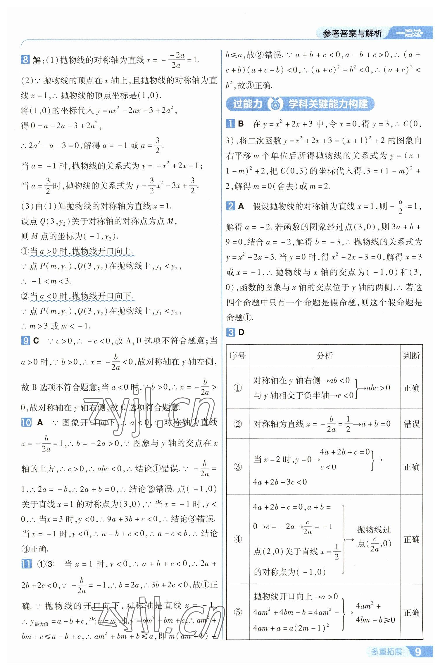 2023年一遍過九年級初中數(shù)學下冊華師大版 第9頁