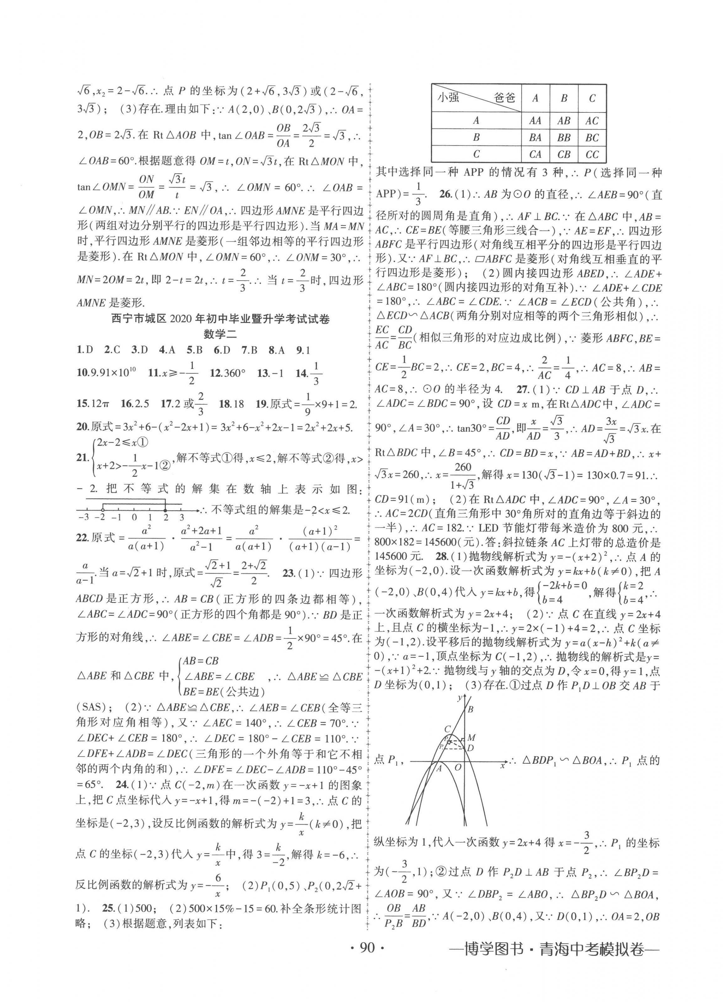 2023年青海中考金榜名卷模擬試卷數(shù)學(xué) 第2頁(yè)