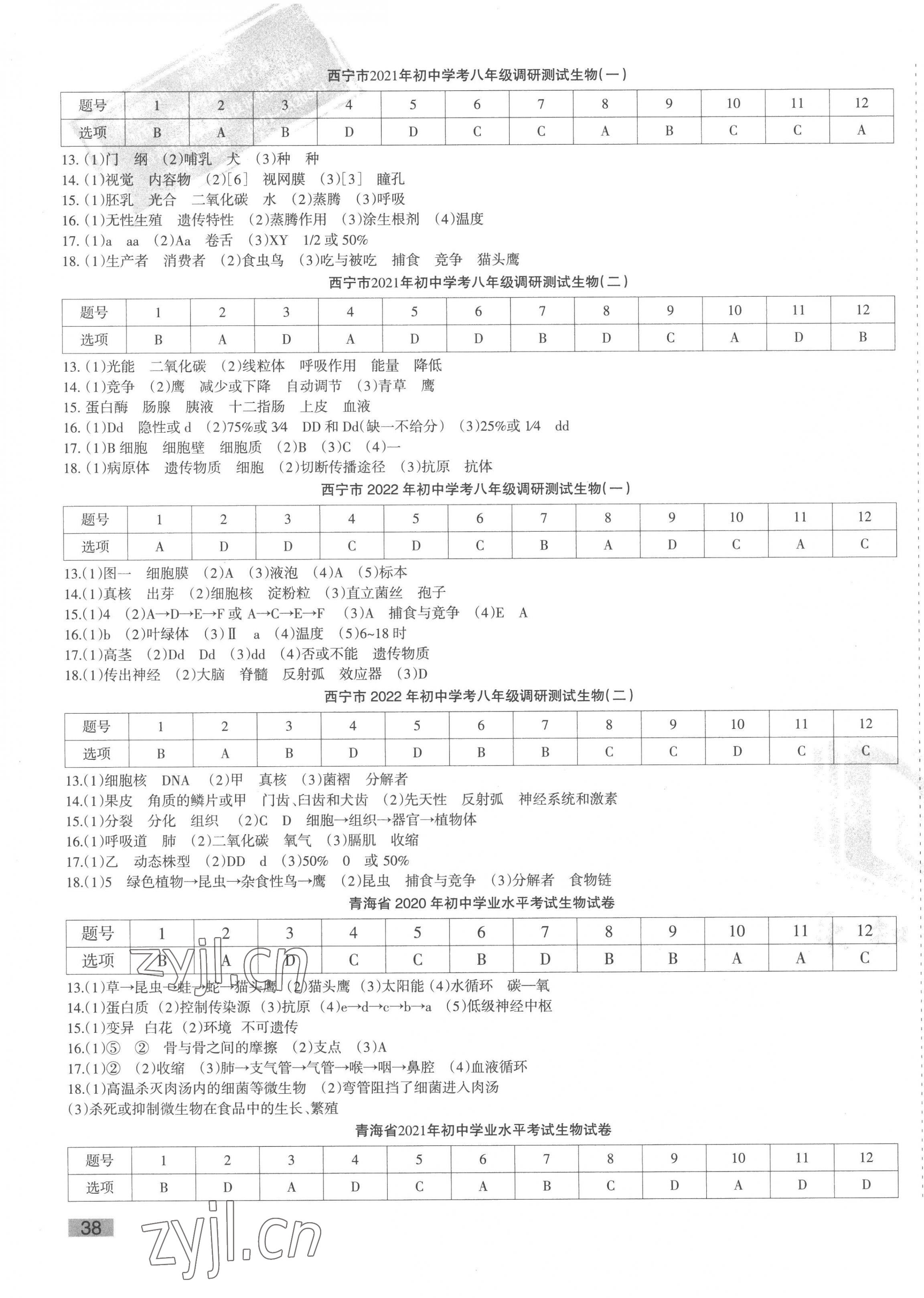 2023年青海省初中學(xué)業(yè)水平考試模擬試卷生物 第3頁