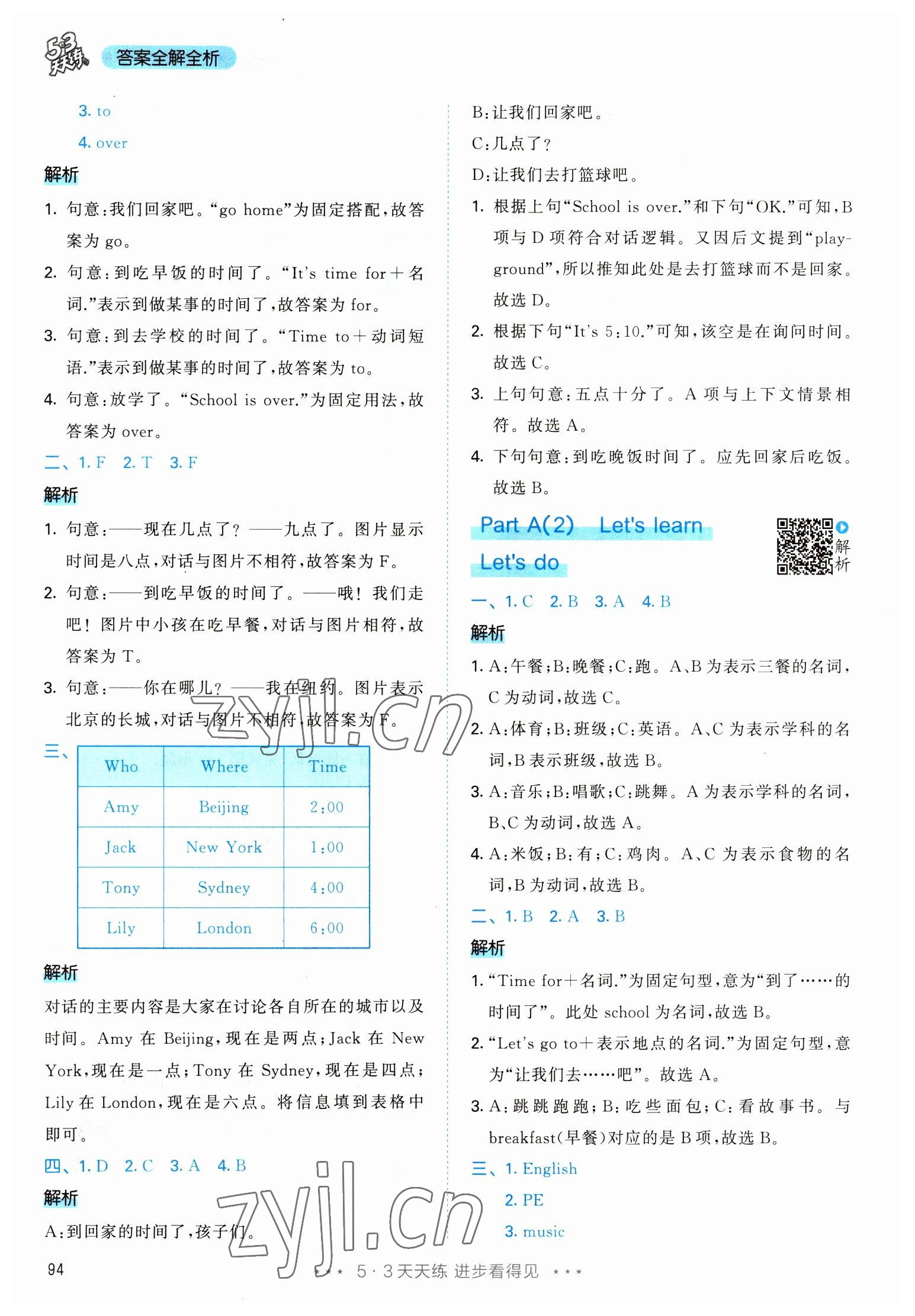 2023年53天天练四年级英语下册人教版 参考答案第10页