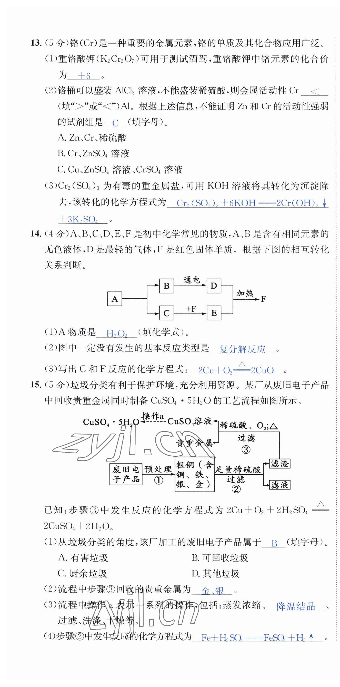 2023年國華考試中考總動員化學(xué)達(dá)州專版 第4頁