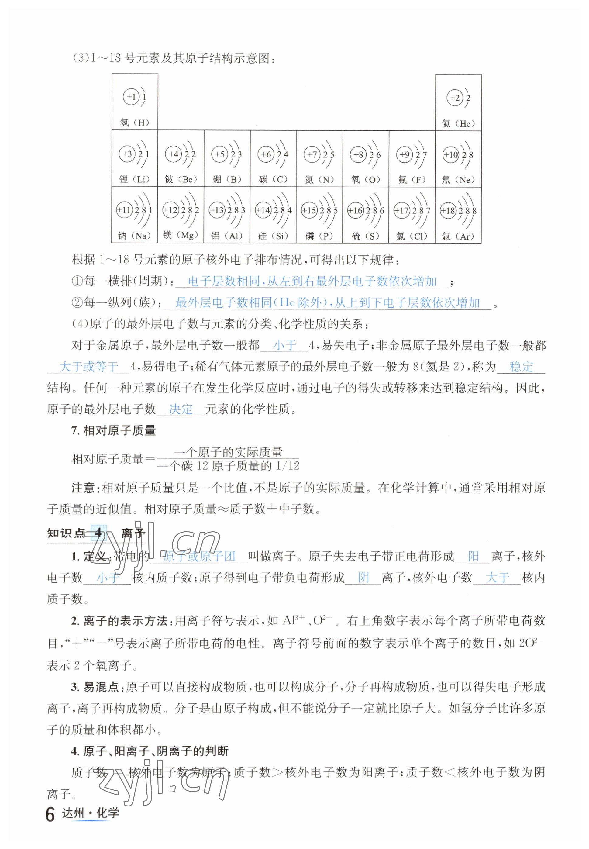 2023年國華考試中考總動員化學(xué)達(dá)州專版 參考答案第7頁