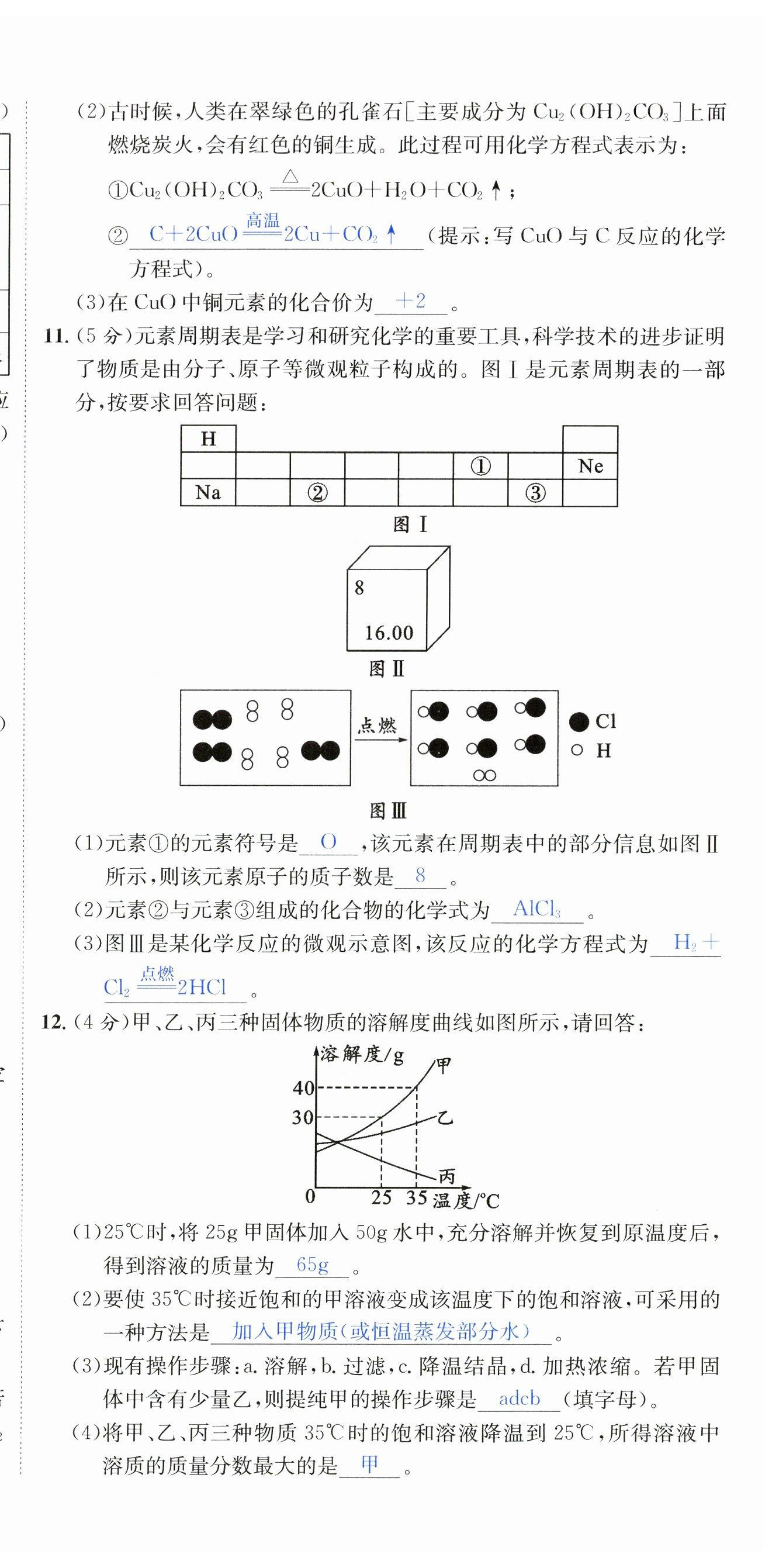 2023年國(guó)華考試中考總動(dòng)員化學(xué)達(dá)州專版 第15頁(yè)