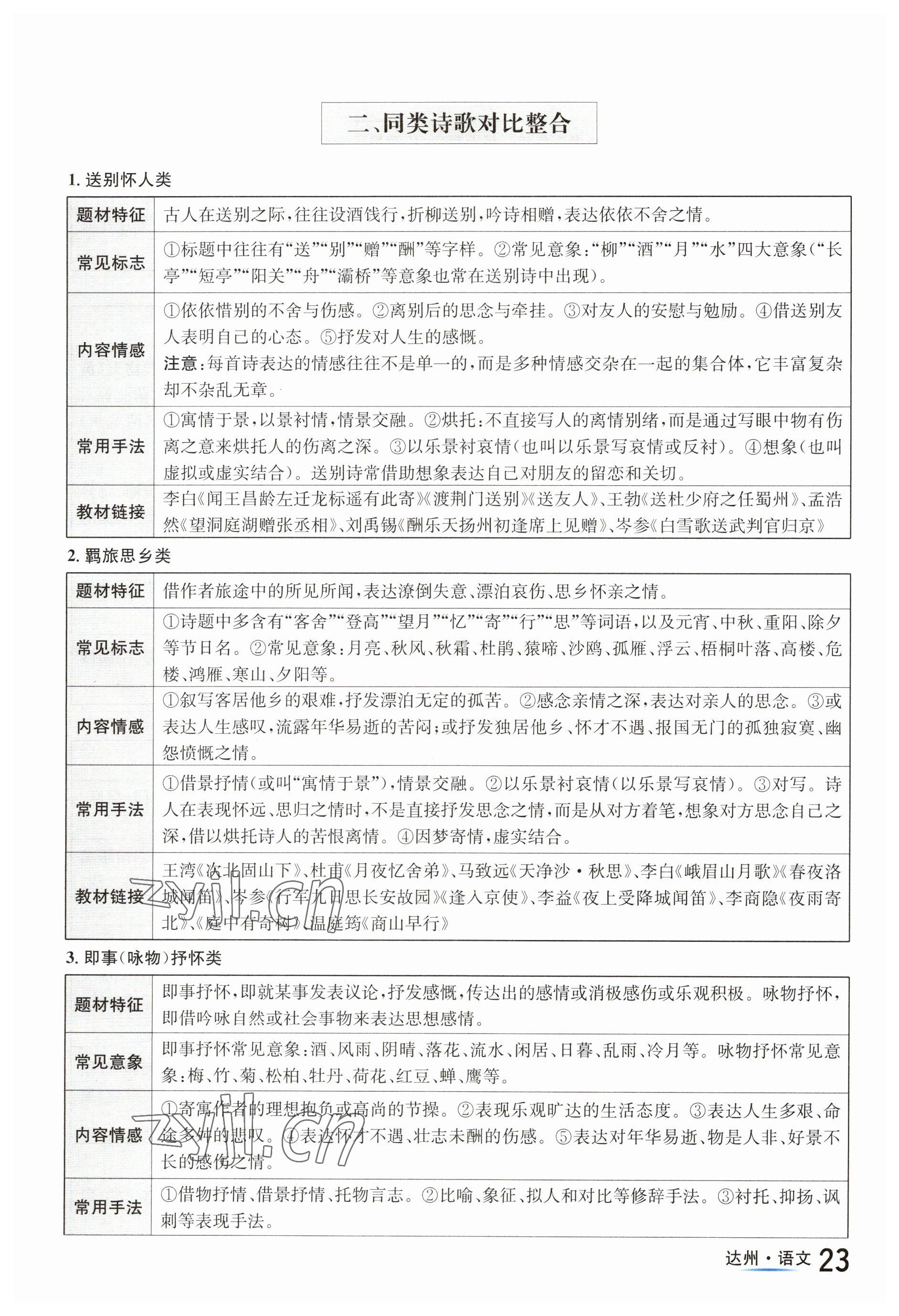 2023年国华考试中考总动员语文达州专版 参考答案第50页