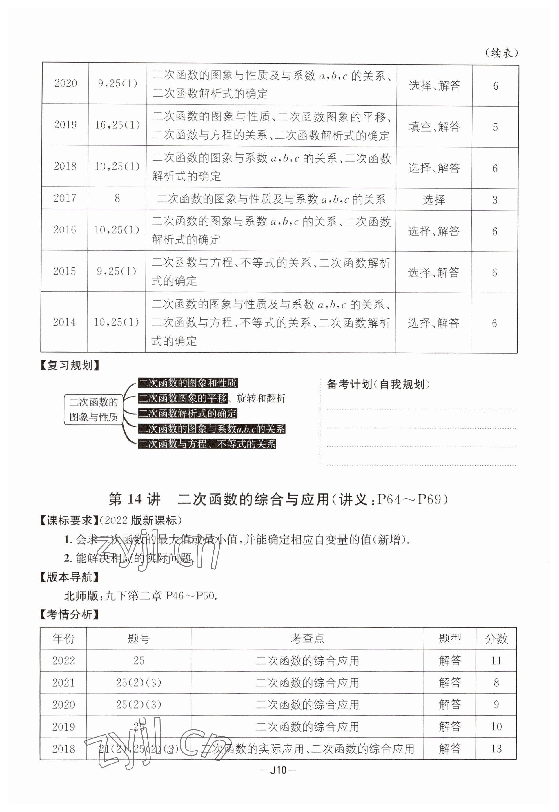 2023年國華考試中考總動(dòng)員數(shù)學(xué)達(dá)州專版 參考答案第15頁