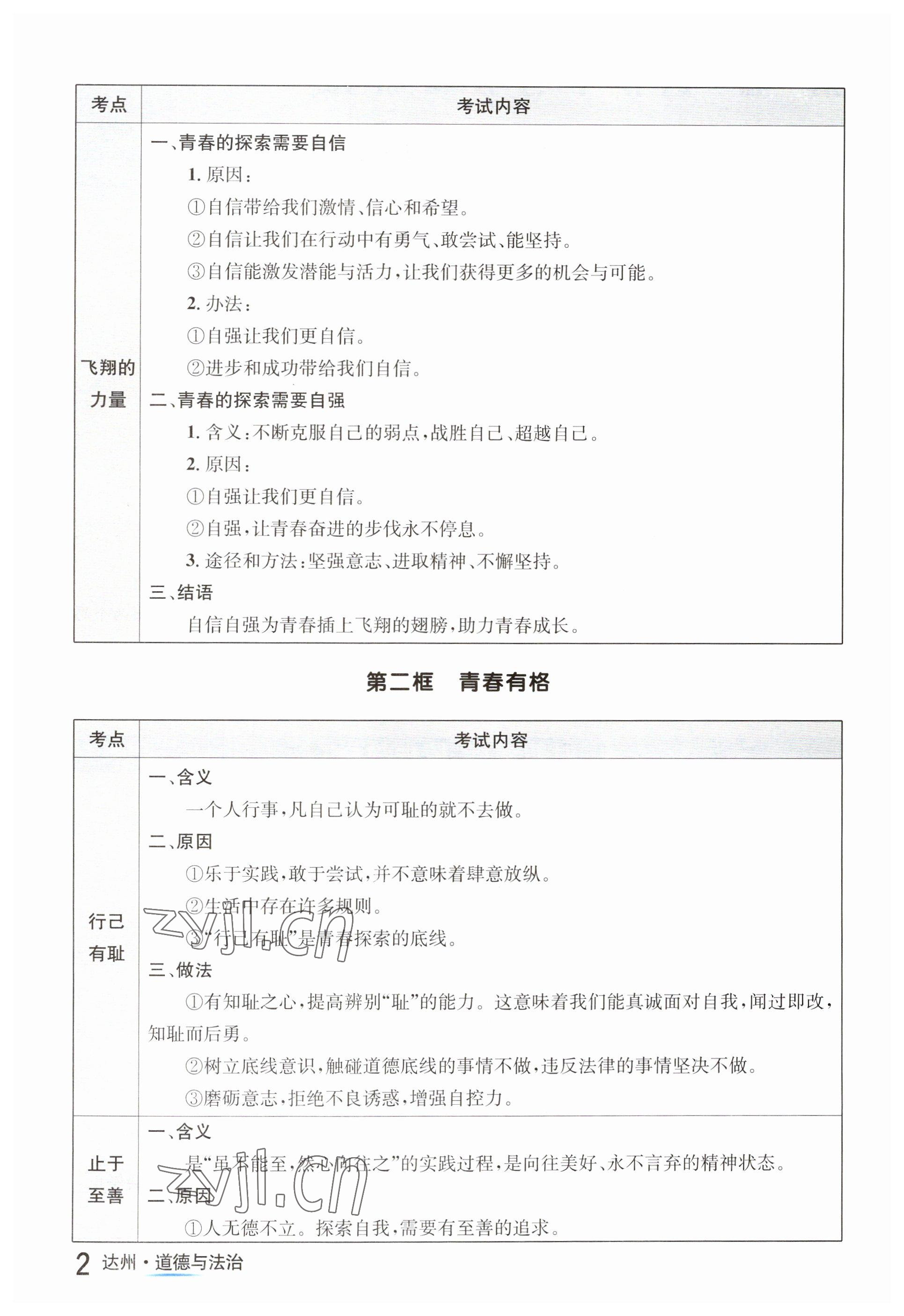 2023年國(guó)華考試中考總動(dòng)員道德與法治達(dá)州專版 參考答案第2頁