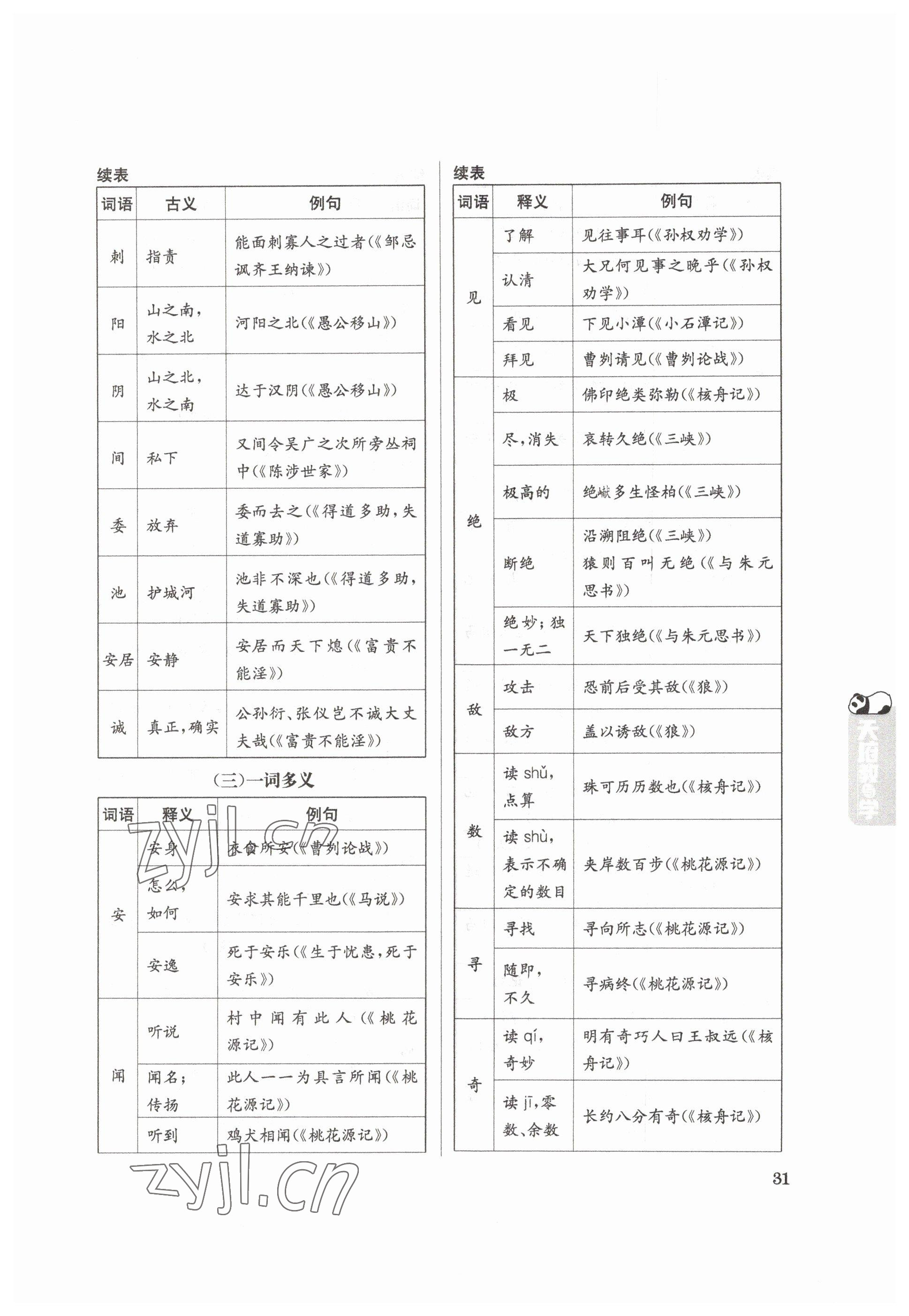 2023年天府教與學(xué)中考復(fù)習(xí)與訓(xùn)練語文達(dá)州專版 參考答案第31頁