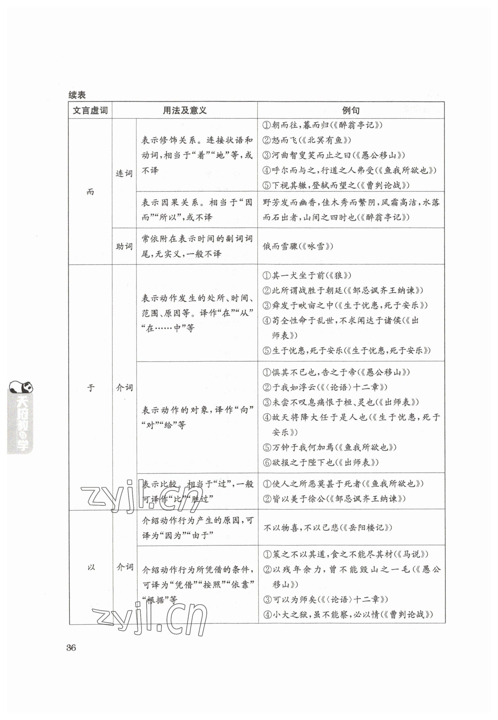 2023年天府教與學(xué)中考復(fù)習(xí)與訓(xùn)練語(yǔ)文達(dá)州專版 參考答案第36頁(yè)